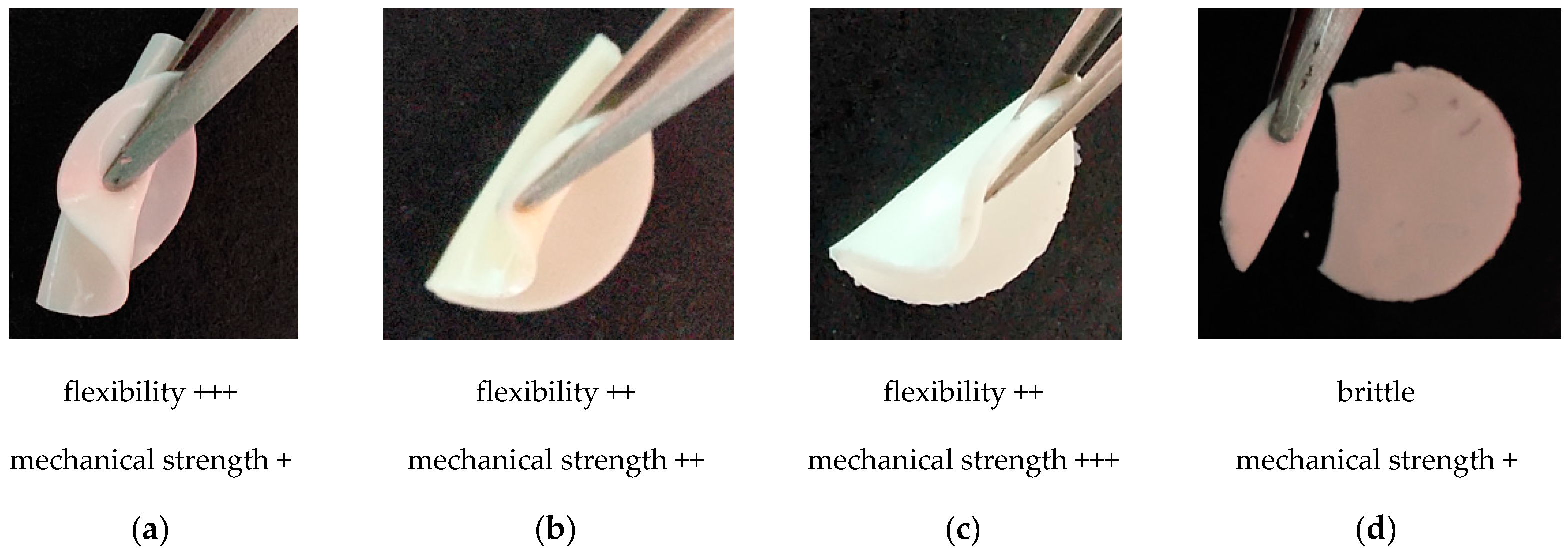 Gels 07 00214 g002 550