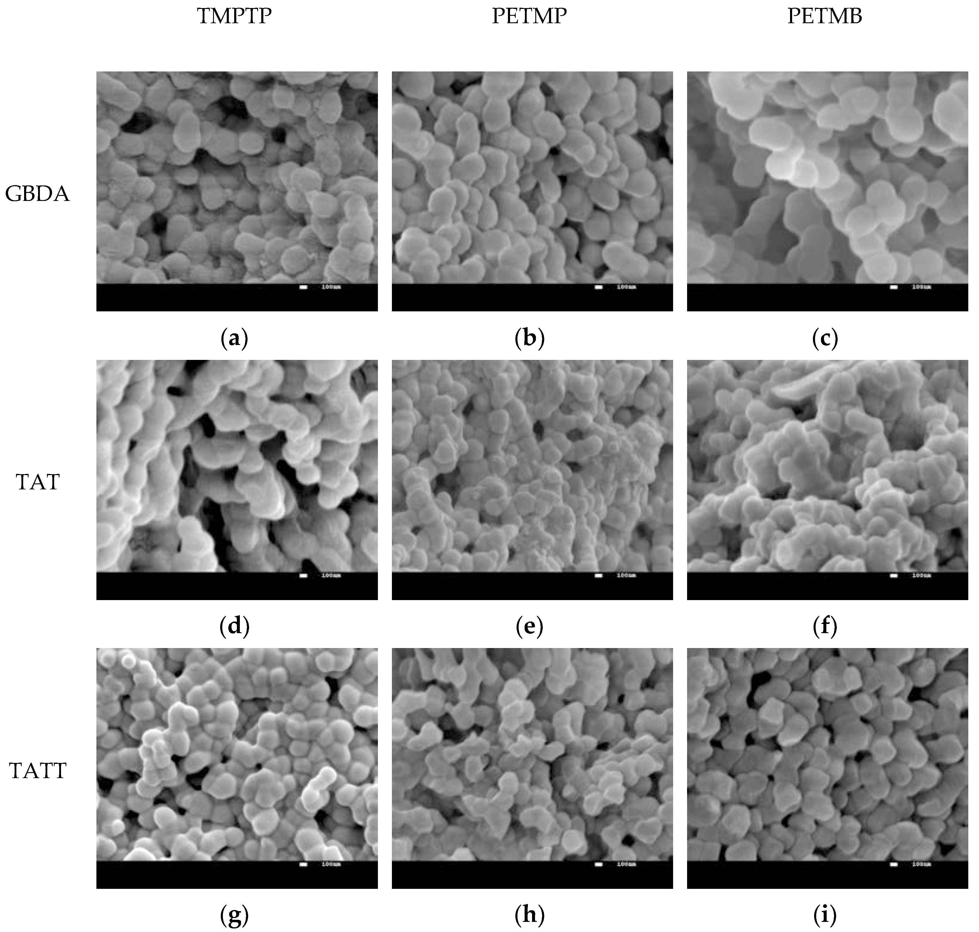 Gels 07 00214 g003a 550
