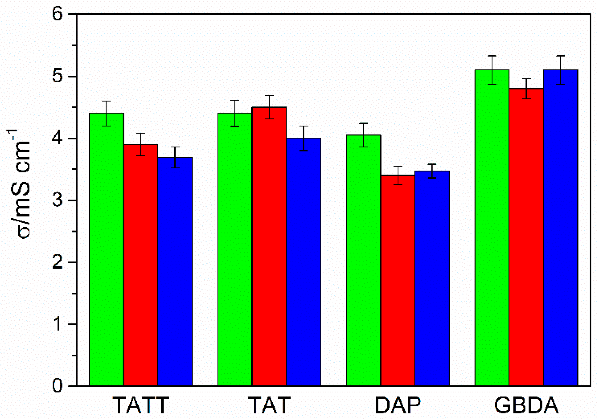 Gels 07 00214 g008 550