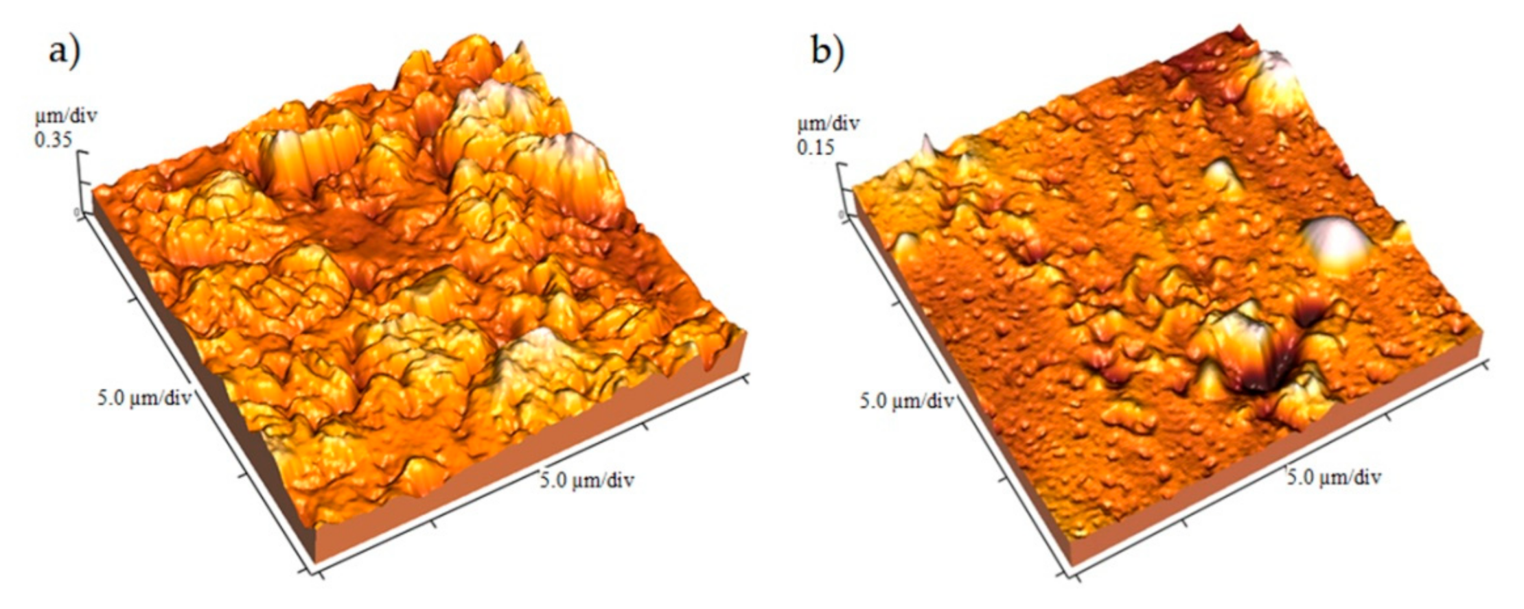 Gels 07 00225 g005 550