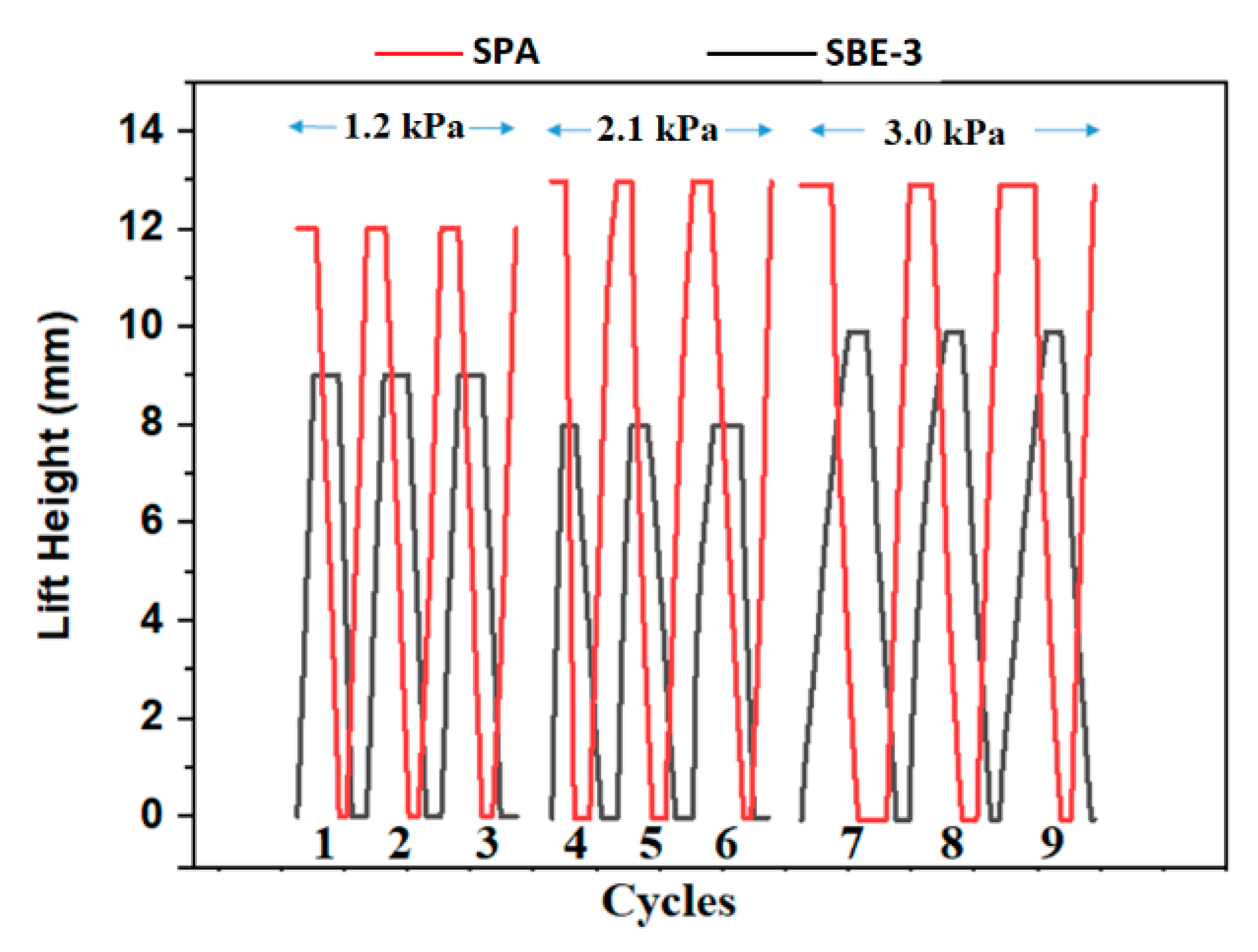 Gels 07 00232 g008 550
