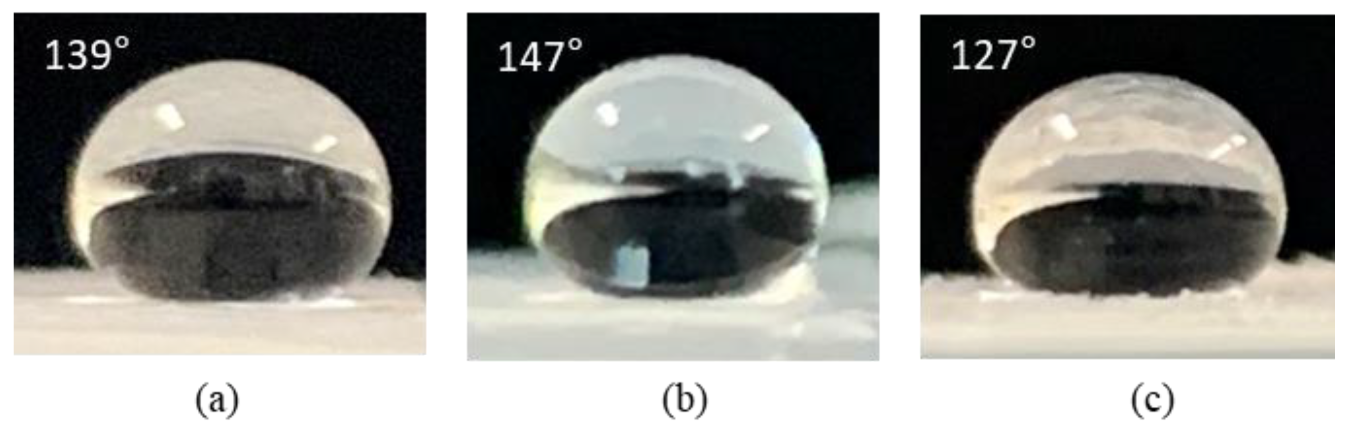 Gels 07 00242 g007 550