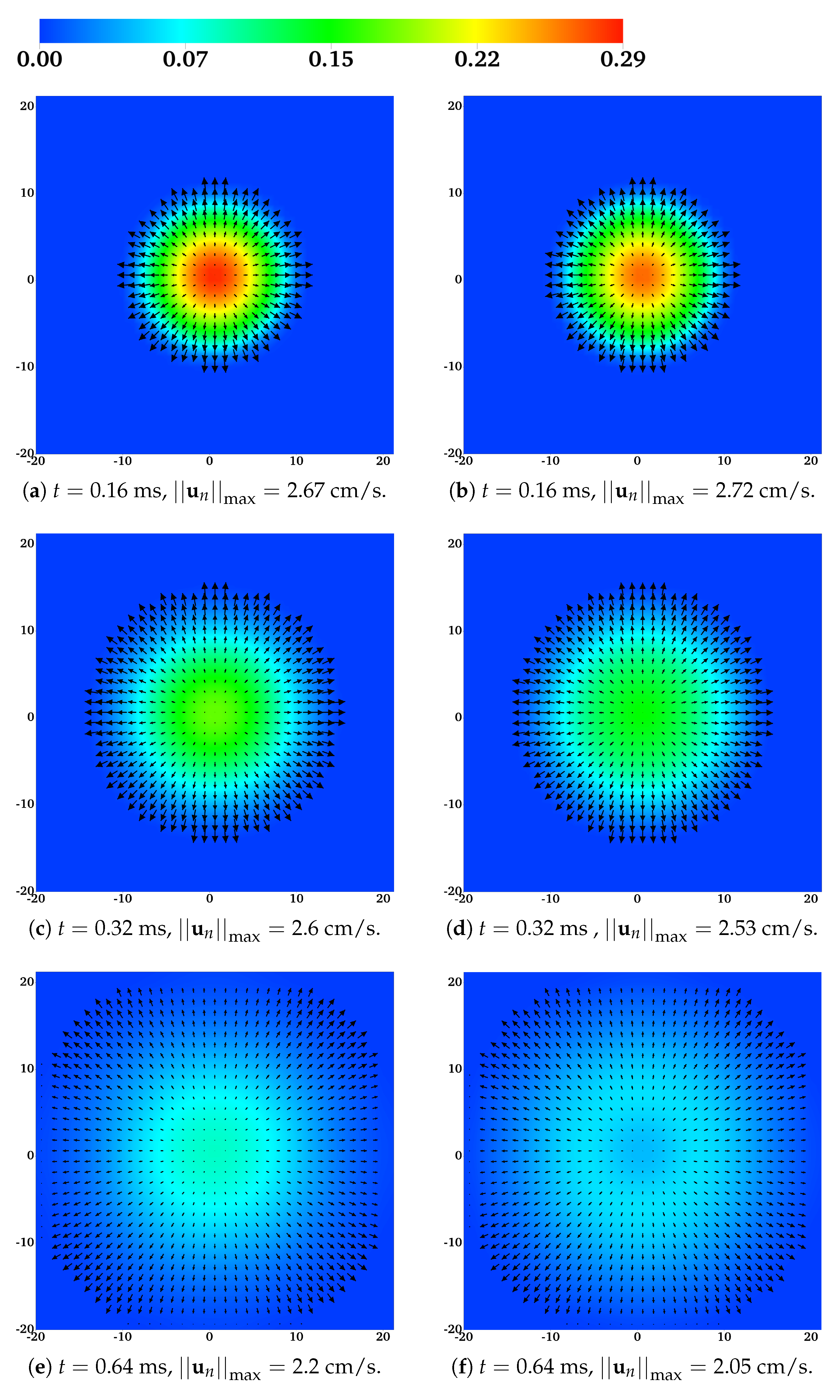 Gels 07 00244 g002 550