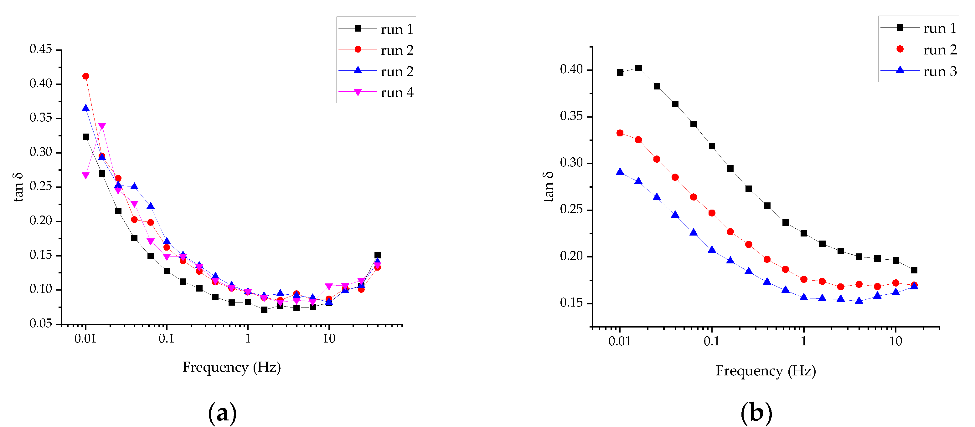 Gels 07 00248 g007 550
