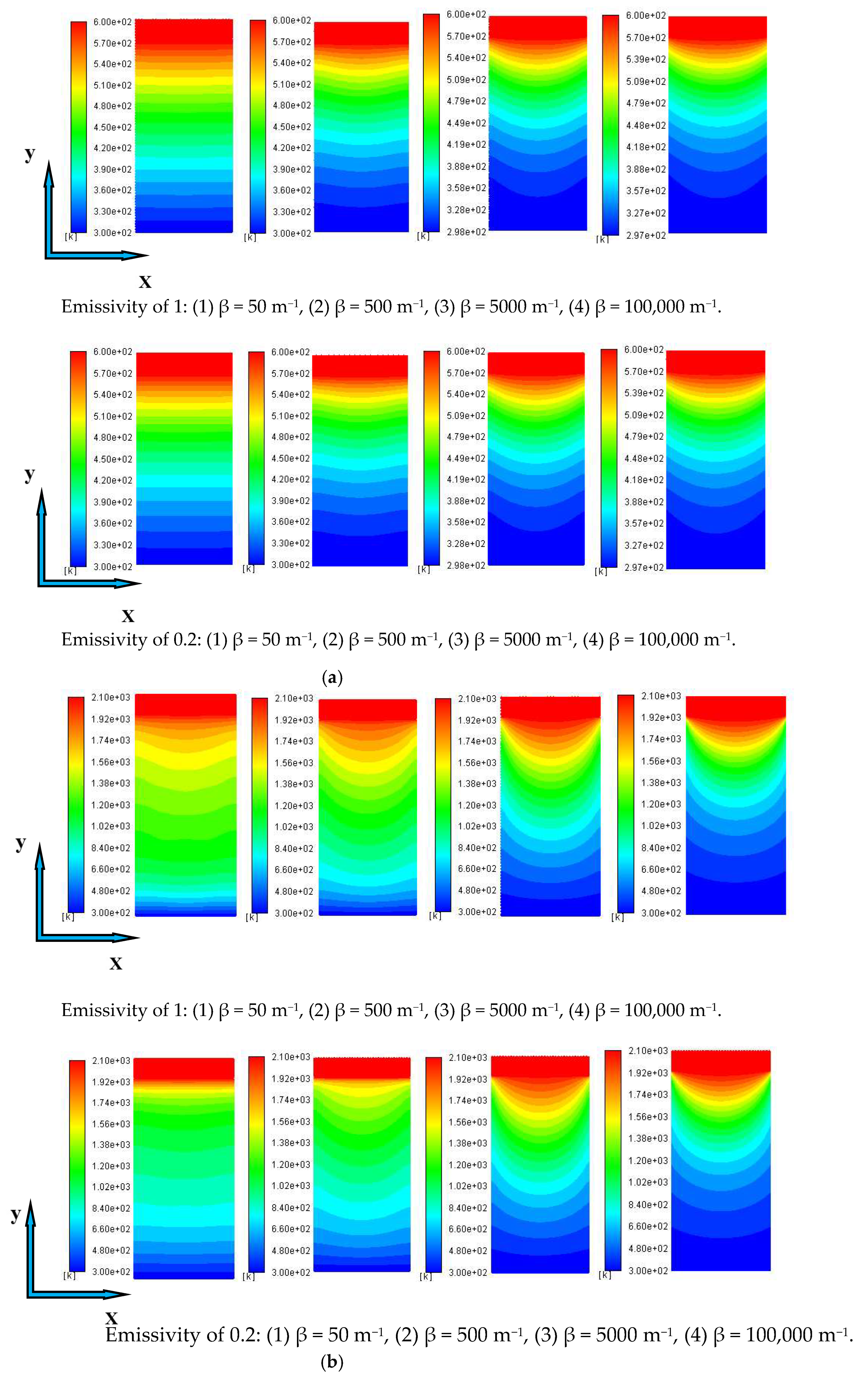 Gels 07 00250 g003 550