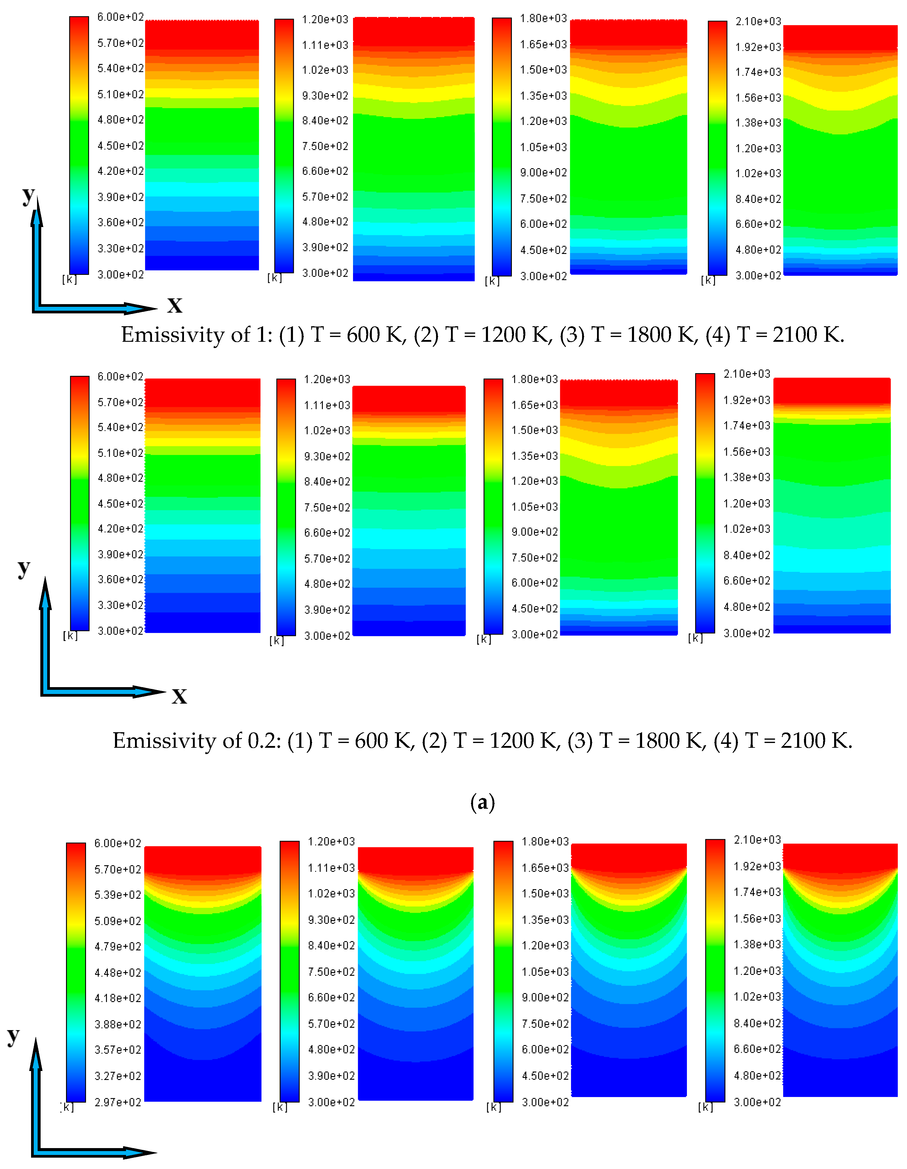 Gels 07 00250 g004a 550