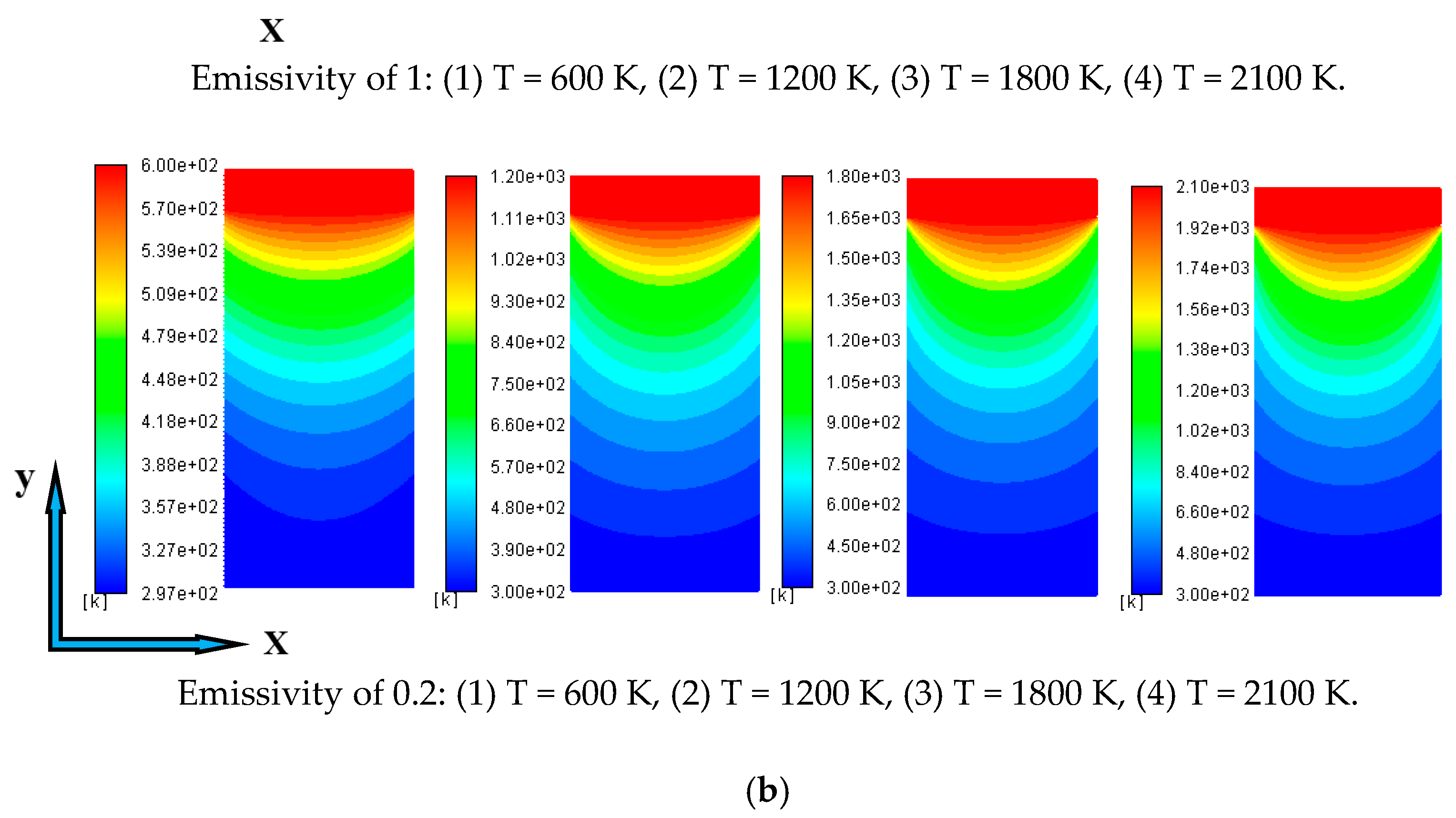 Gels 07 00250 g004b 550