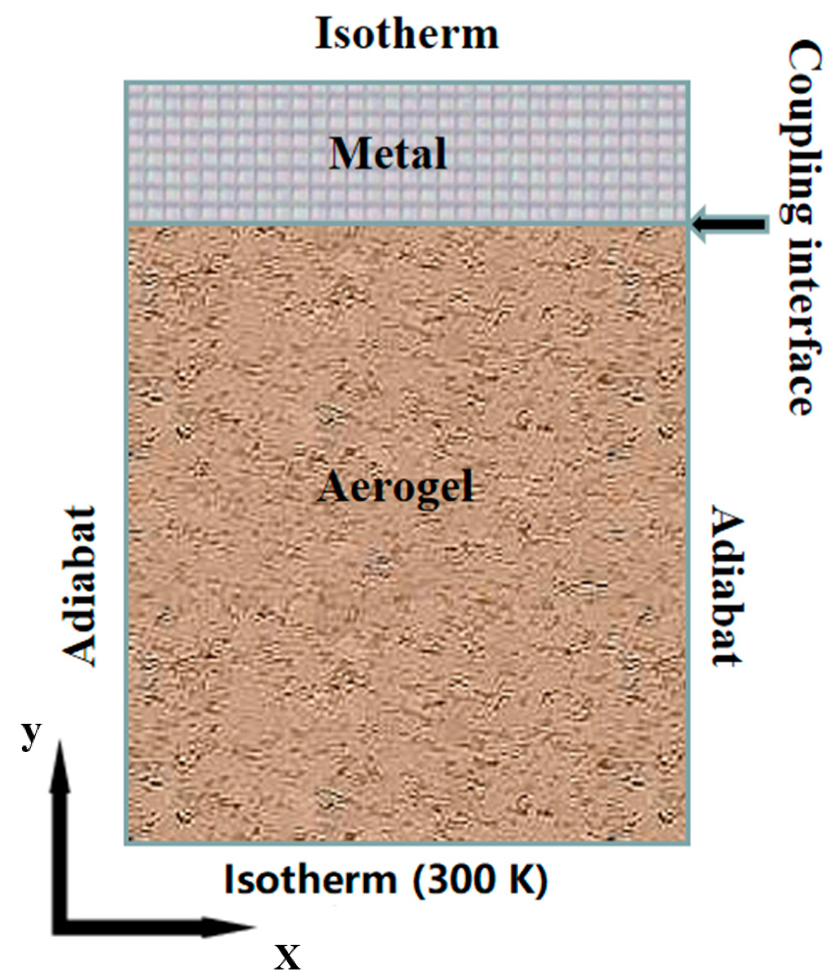 Gels 07 00250 g007 550