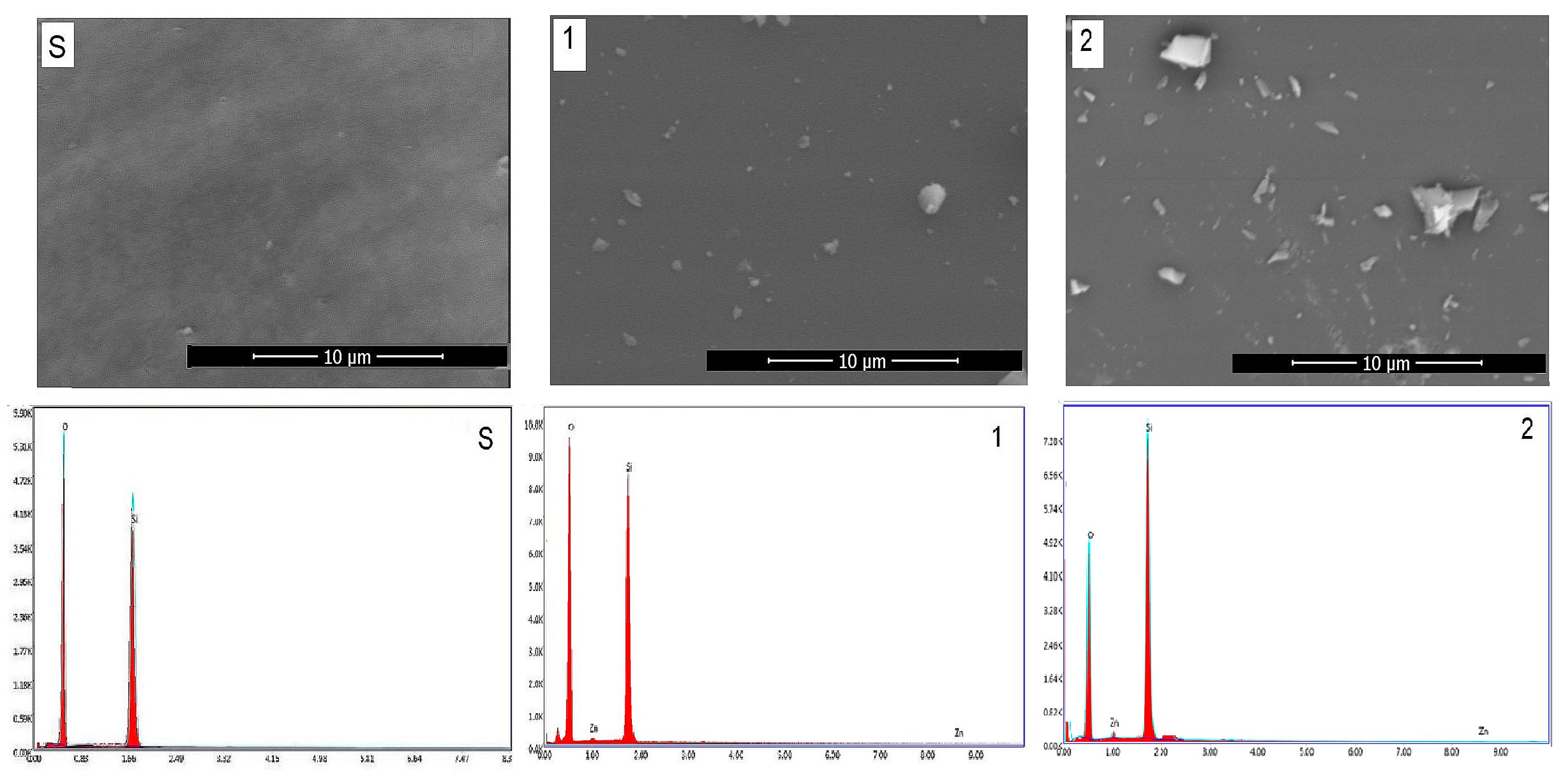 Gels 07 00251 g004 550