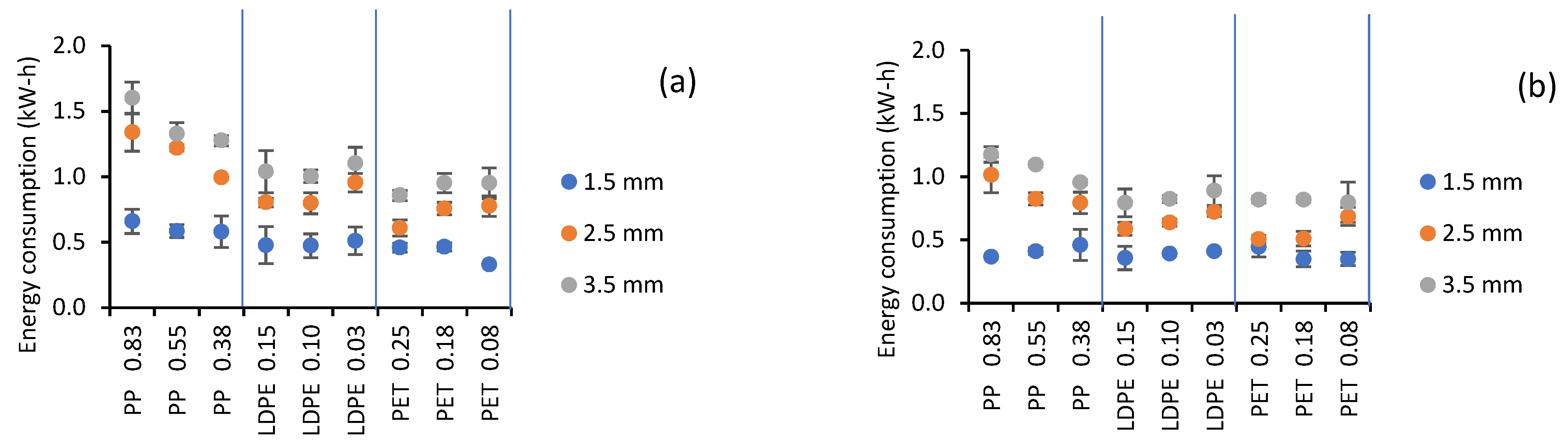 Gels 07 00257 g008 550