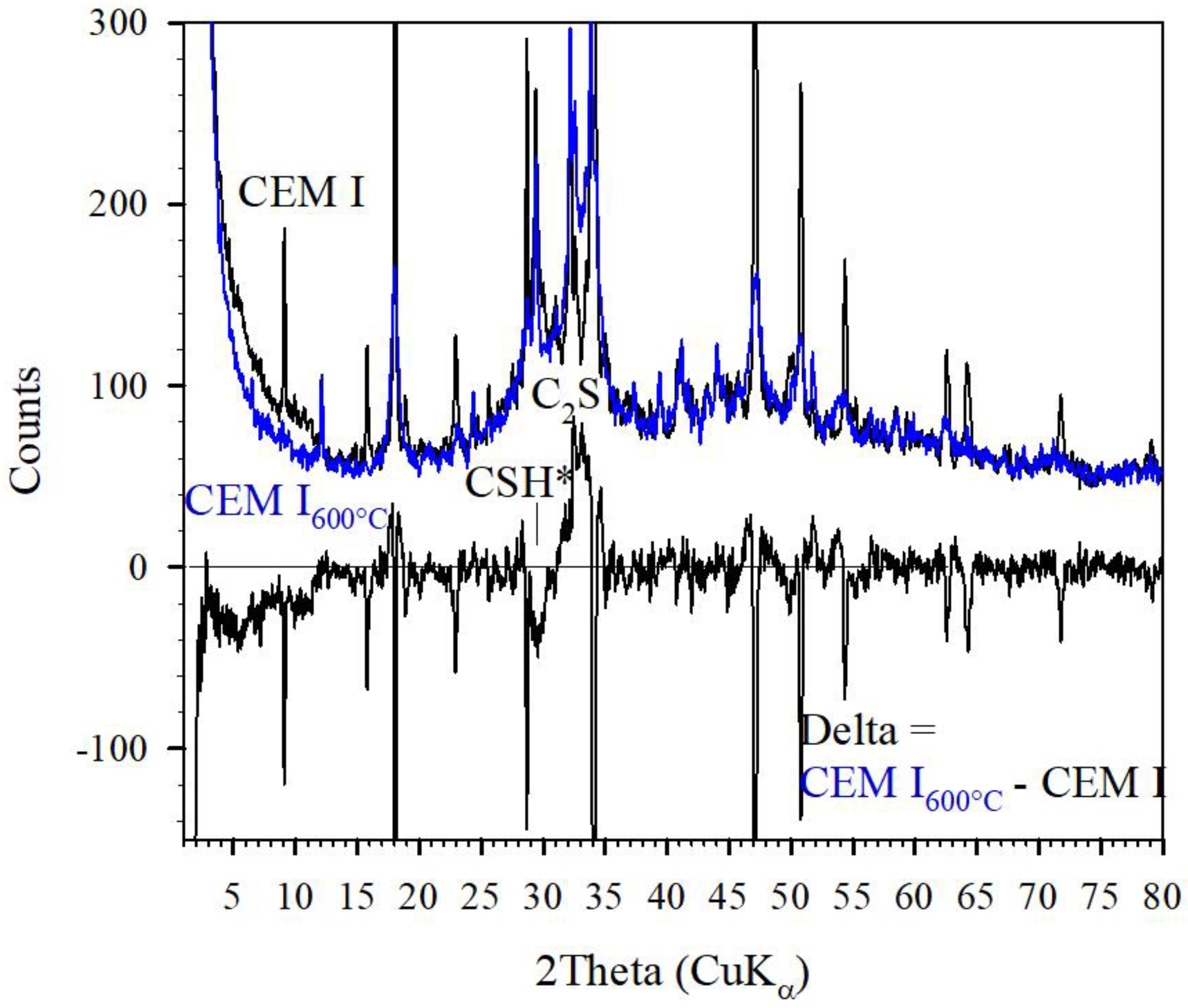 Gels 08 00009 g009 550