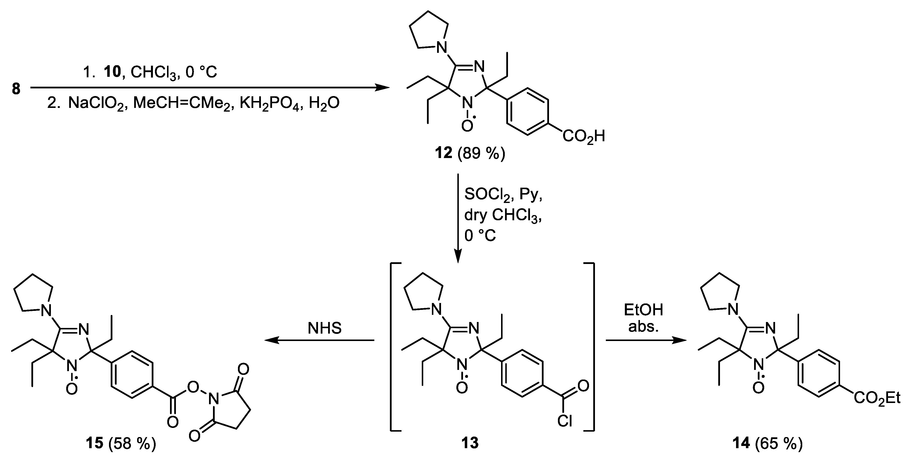 Gels 08 00011 sch004