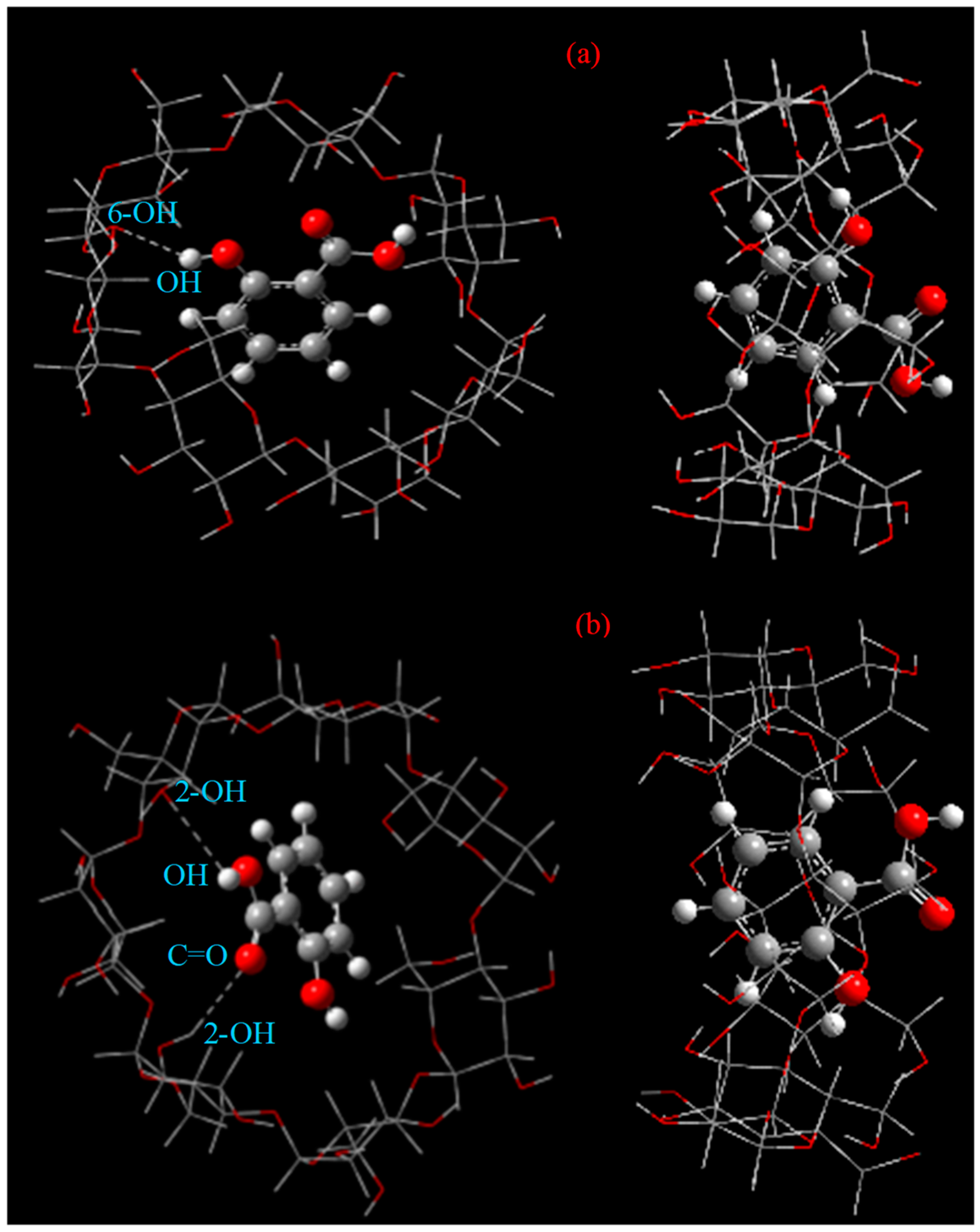 Gels 08 00061 g008 550