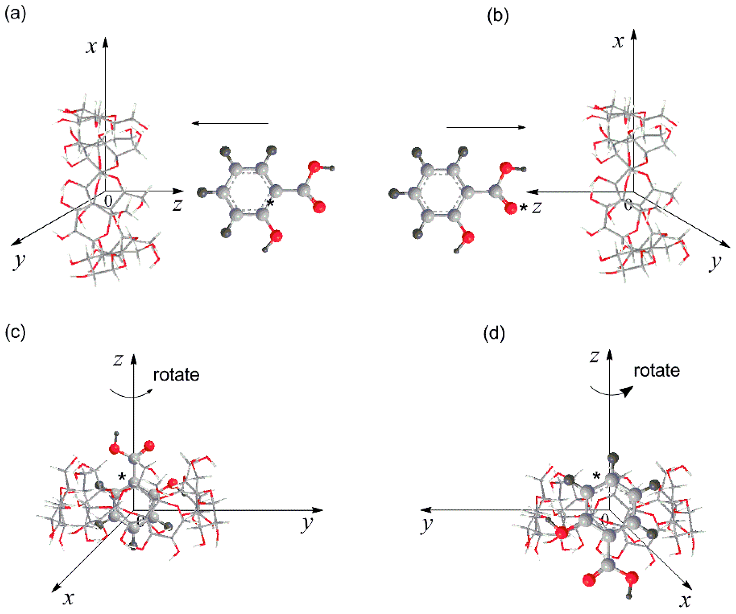 Gels 08 00061 g009 550