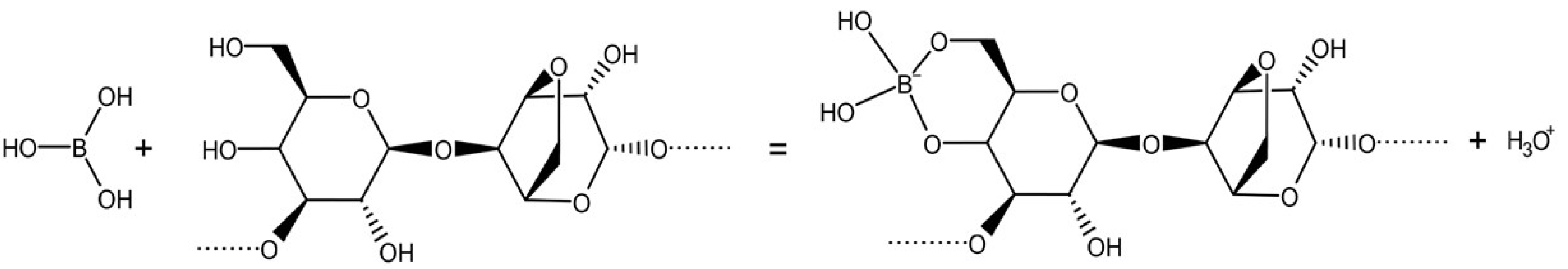 Gels 08 00067 sch001 550