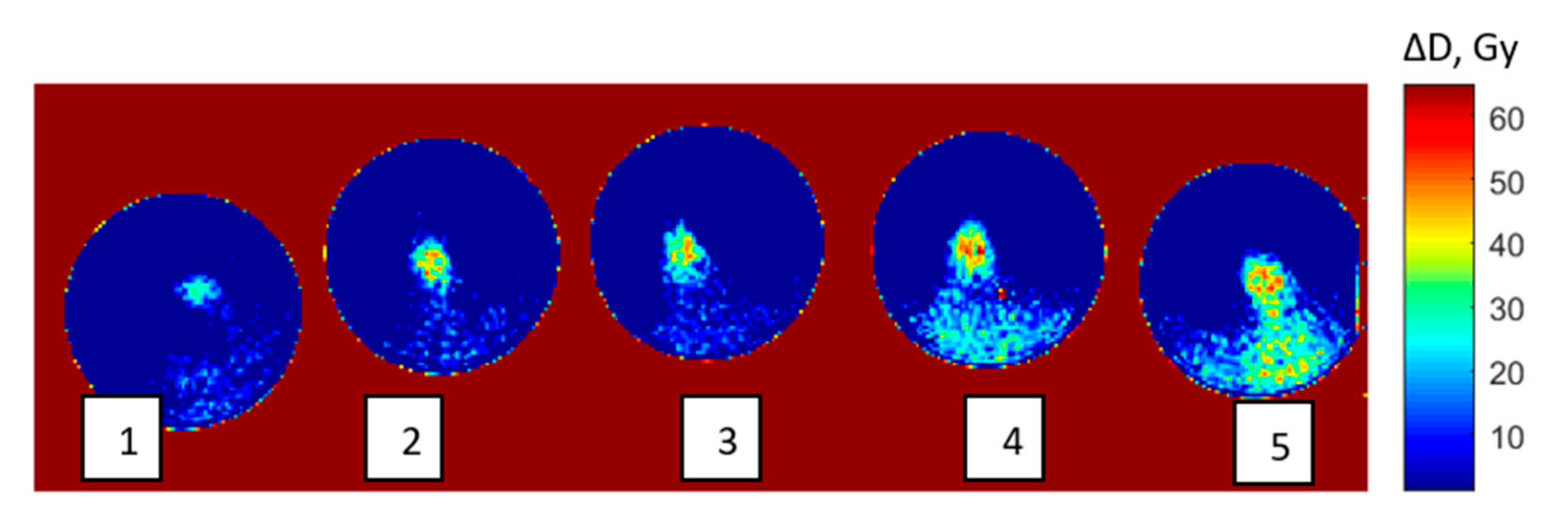 Gels 08 00069 g009 550