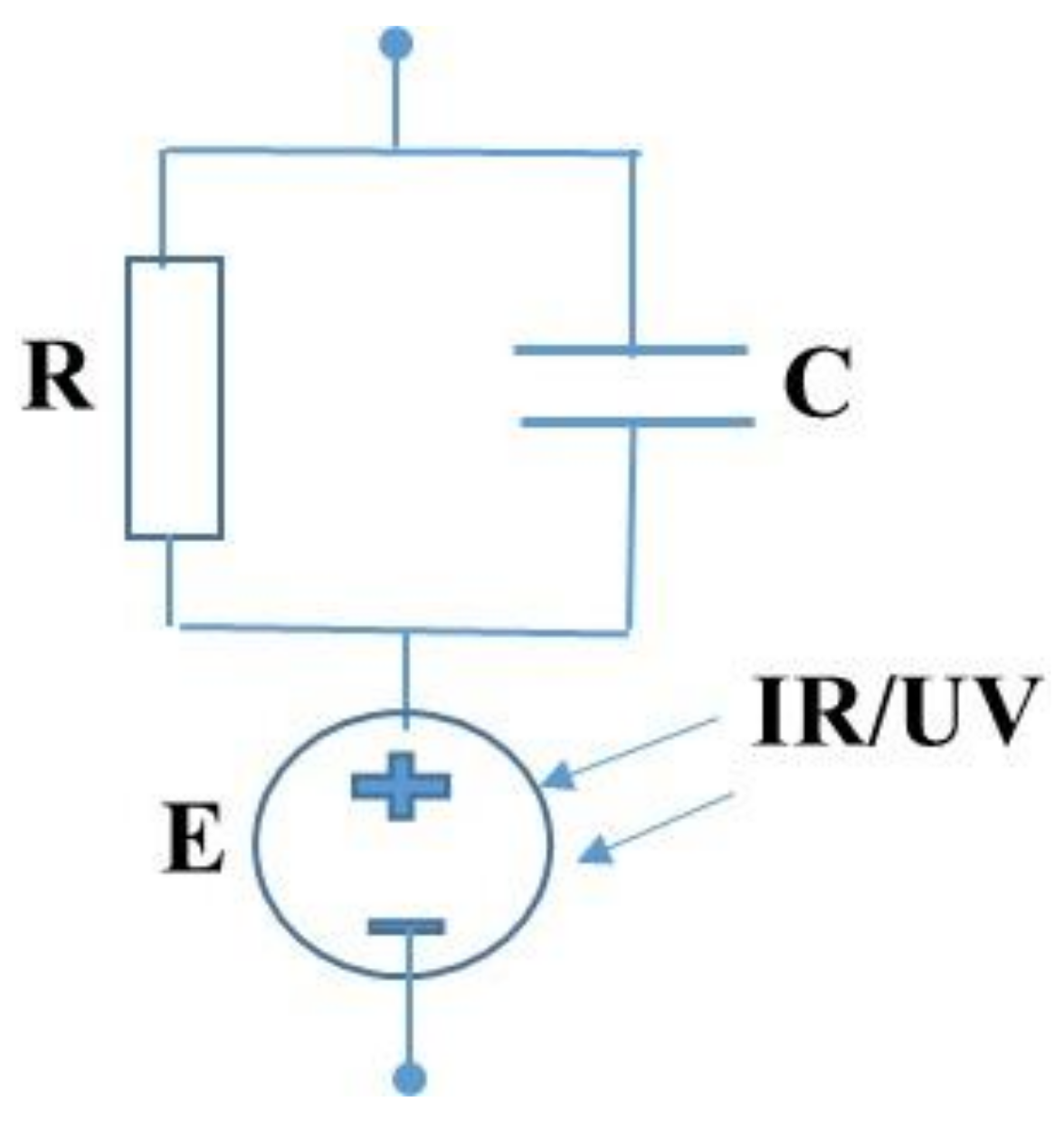 Gels 08 00083 g006 550
