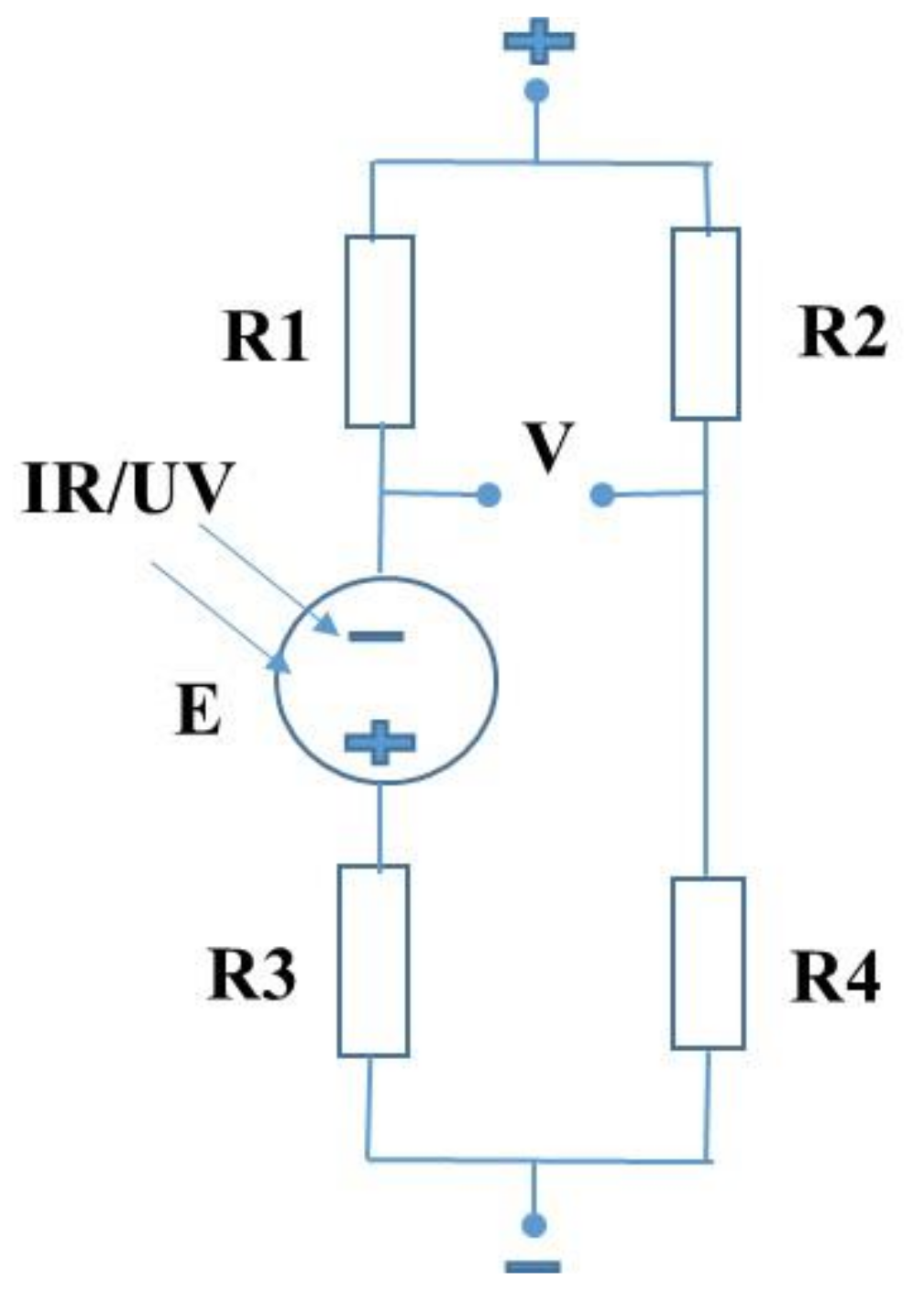 Gels 08 00083 g007 550