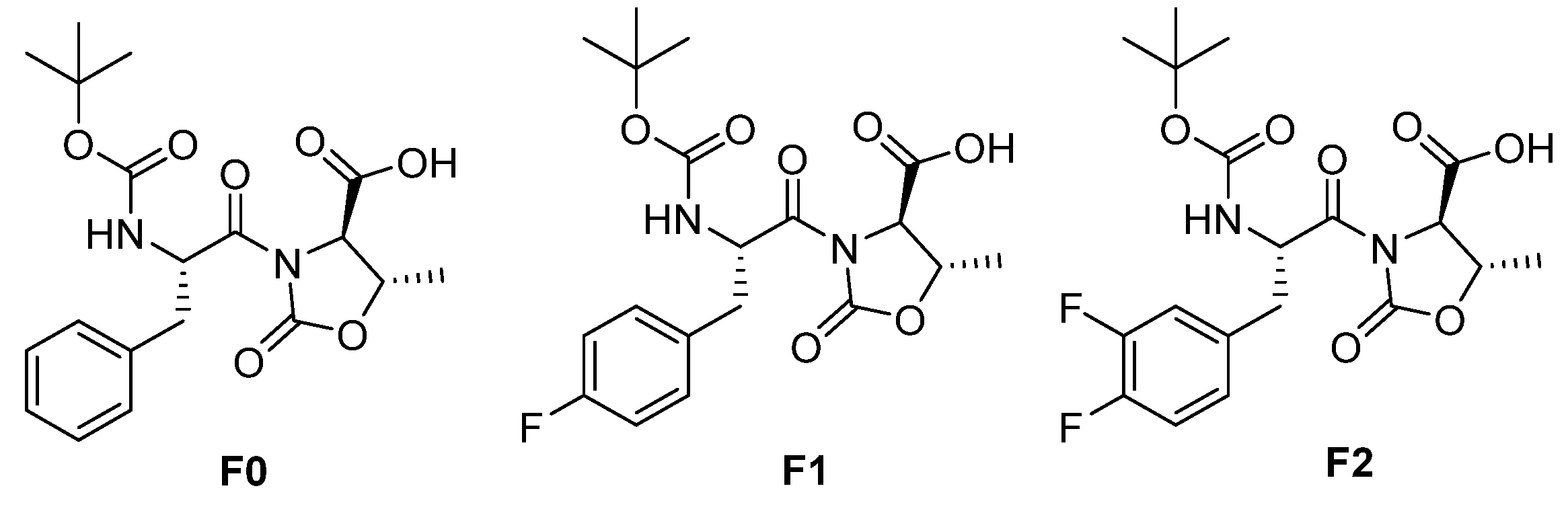 Gels 08 00098 g001 550