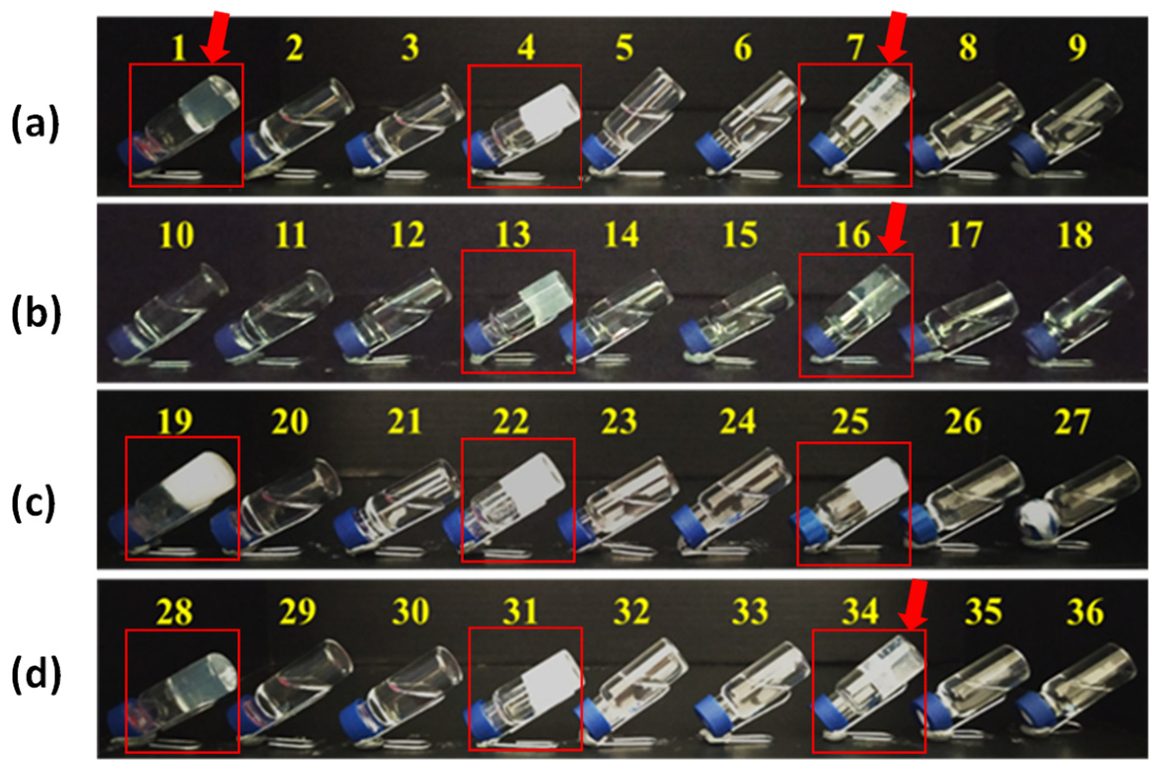 Gels 08 00098 g002 550