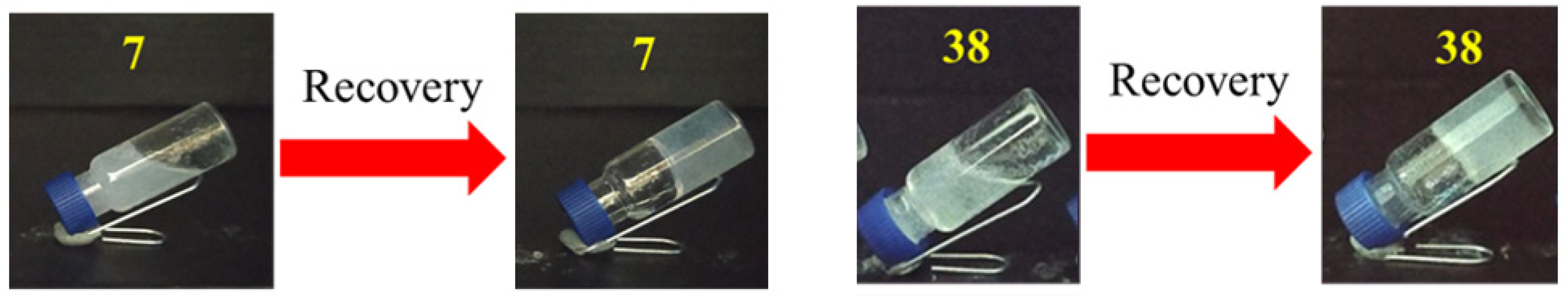 Gels 08 00098 g006 550