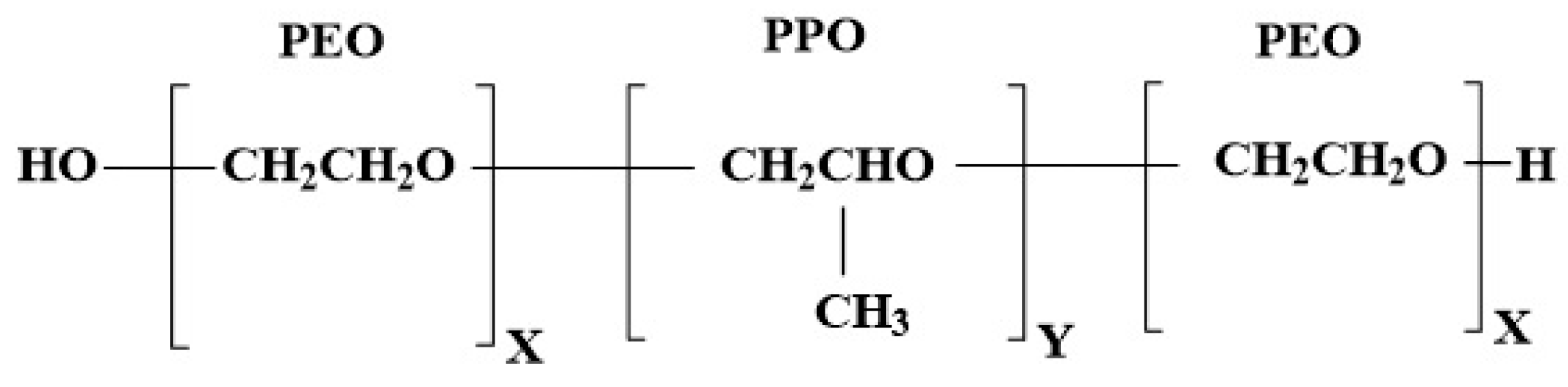 Gels 08 00114 g001 550