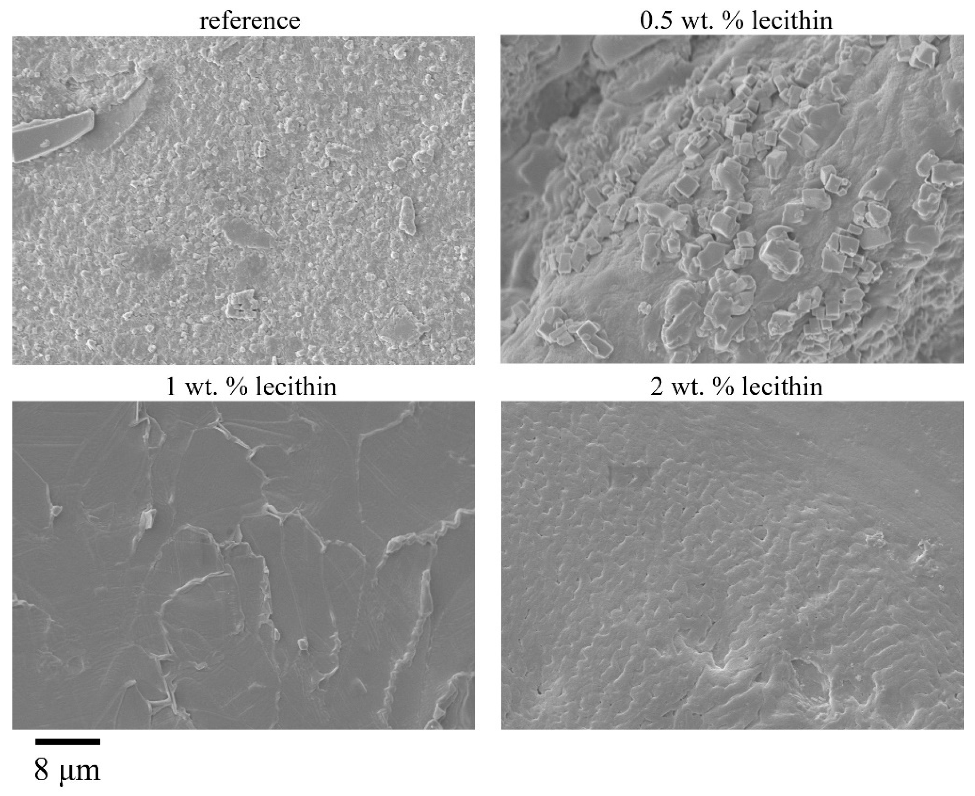 Gels 08 00115 g006 550
