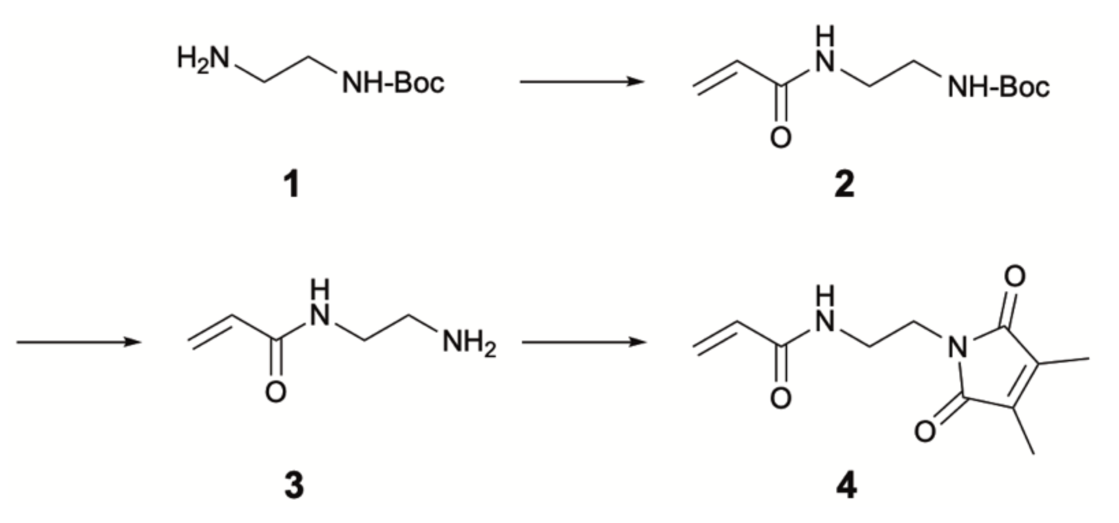 Gels 08 00117 g005 550