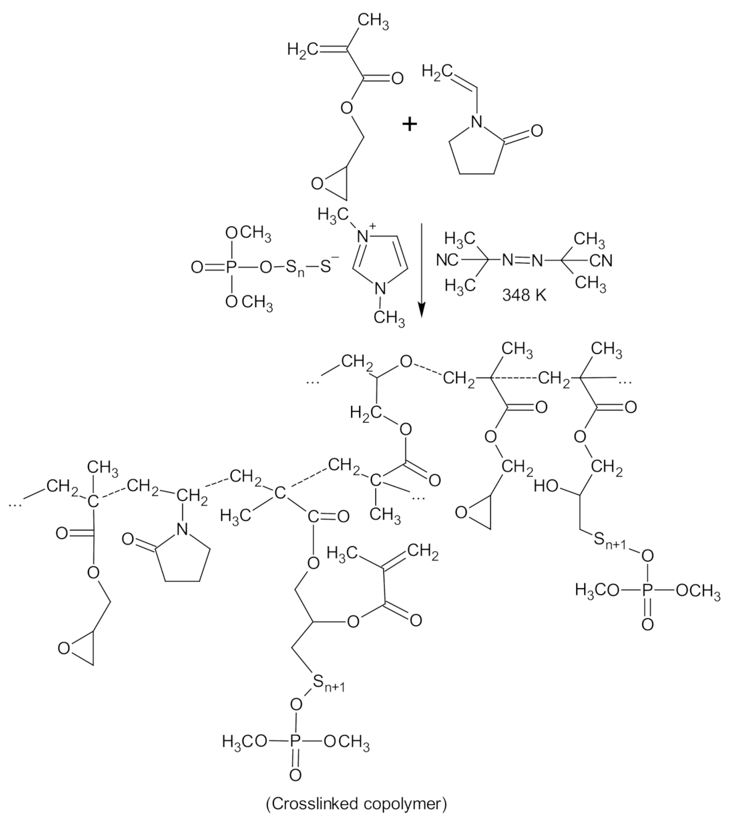 Gels 08 00136 sch003 550