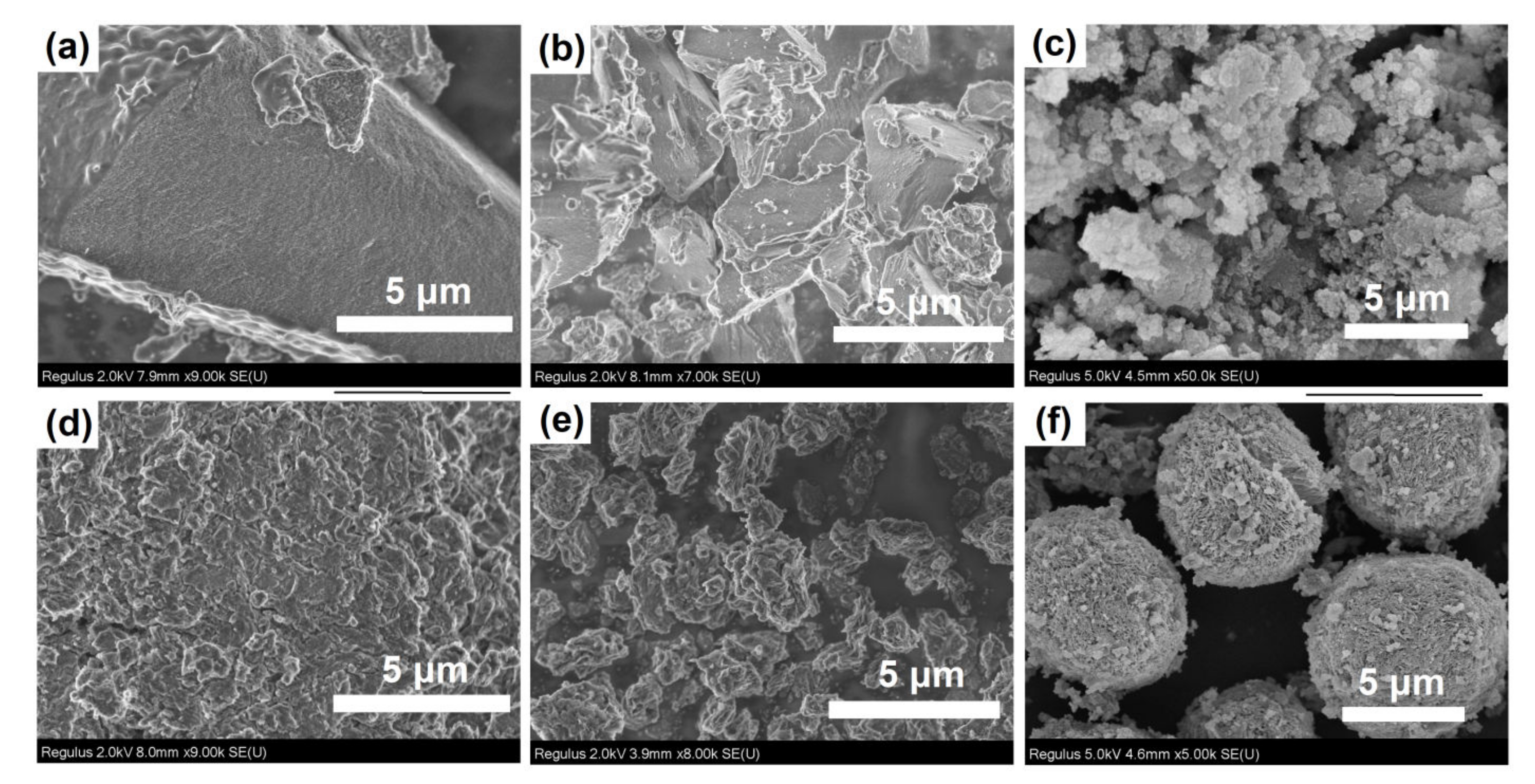 Gels 08 00142 g006 550