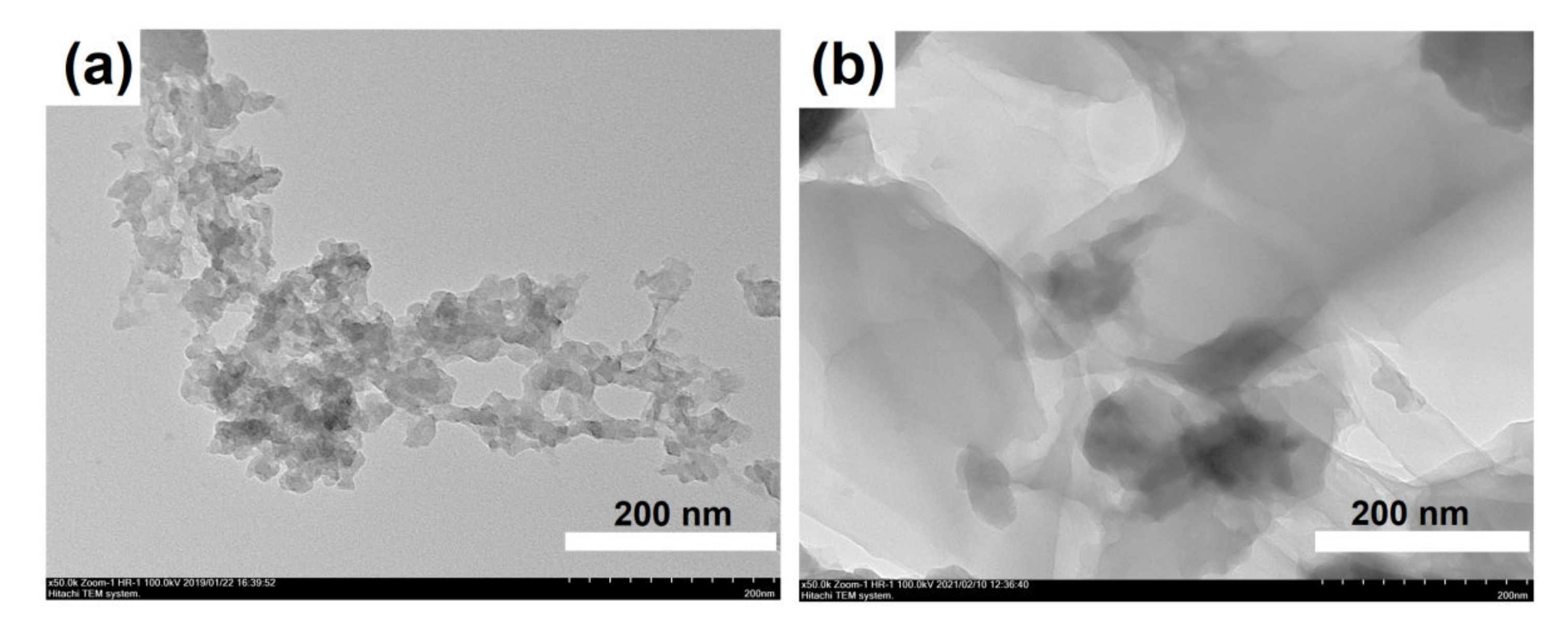 Gels 08 00142 g007 550