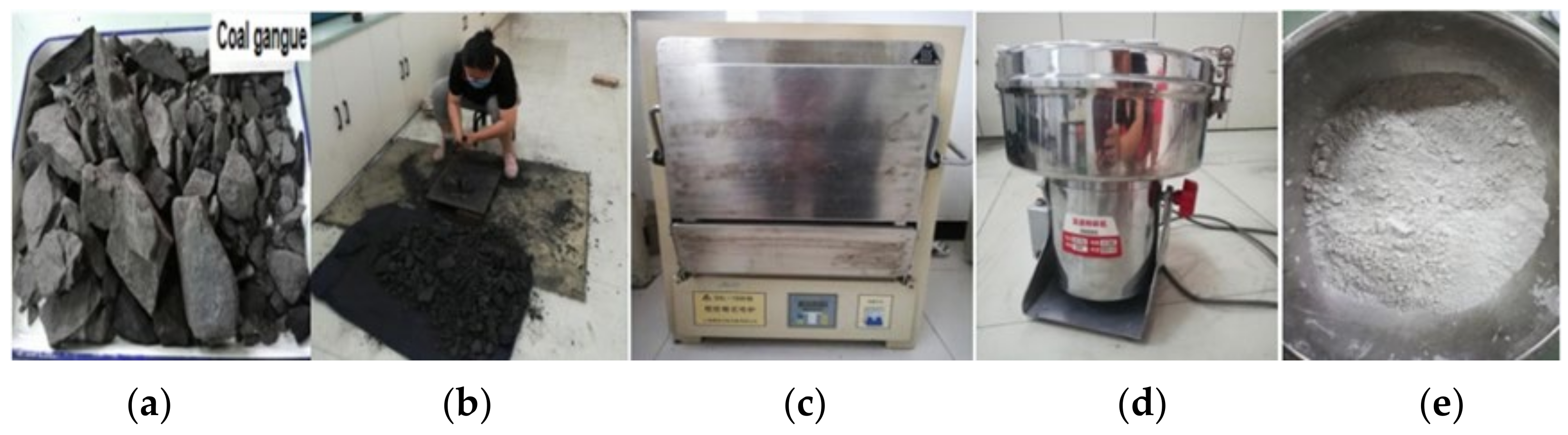 Gels 08 00145 g001 550