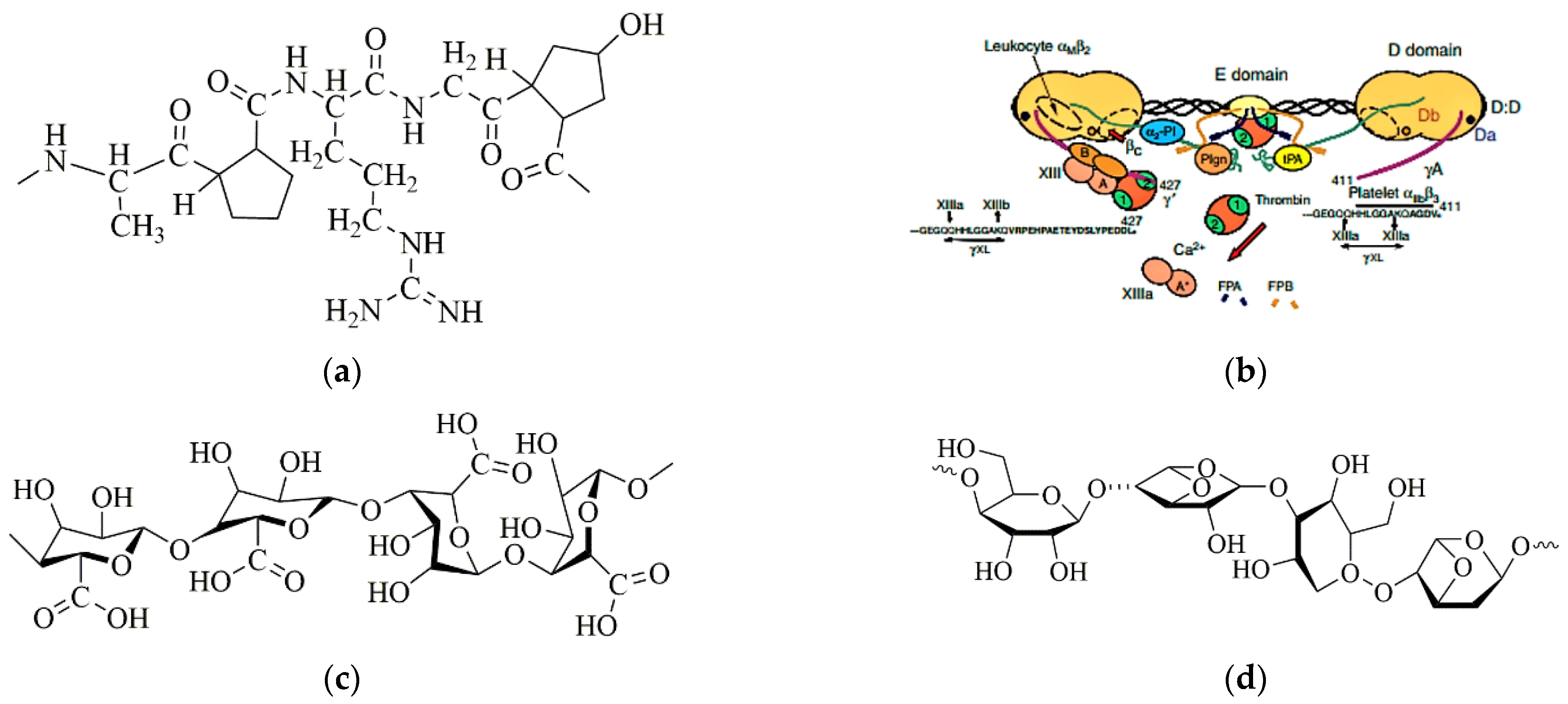 Gels 08 00147 g001 550