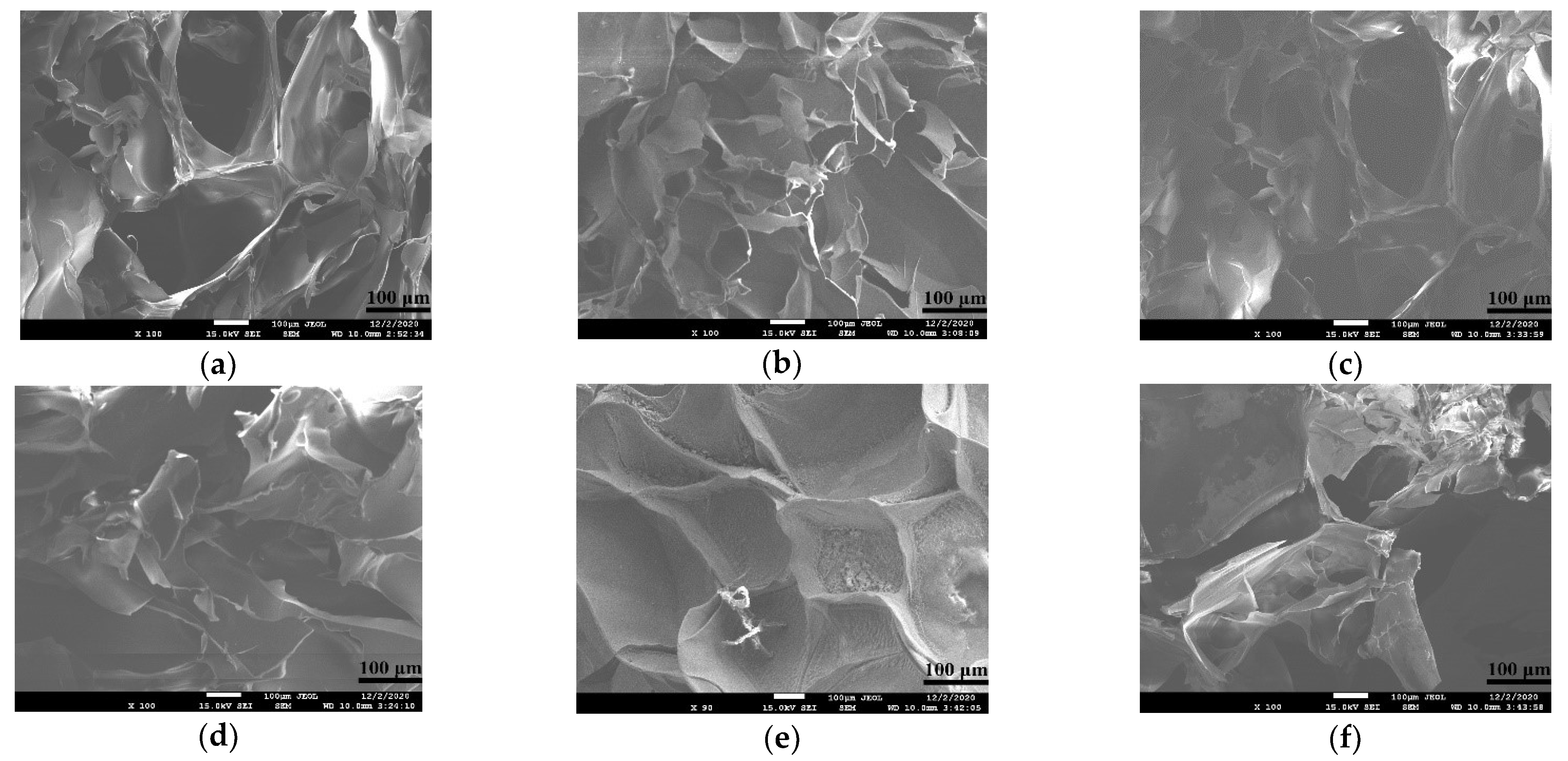Gels 08 00147 g002 550