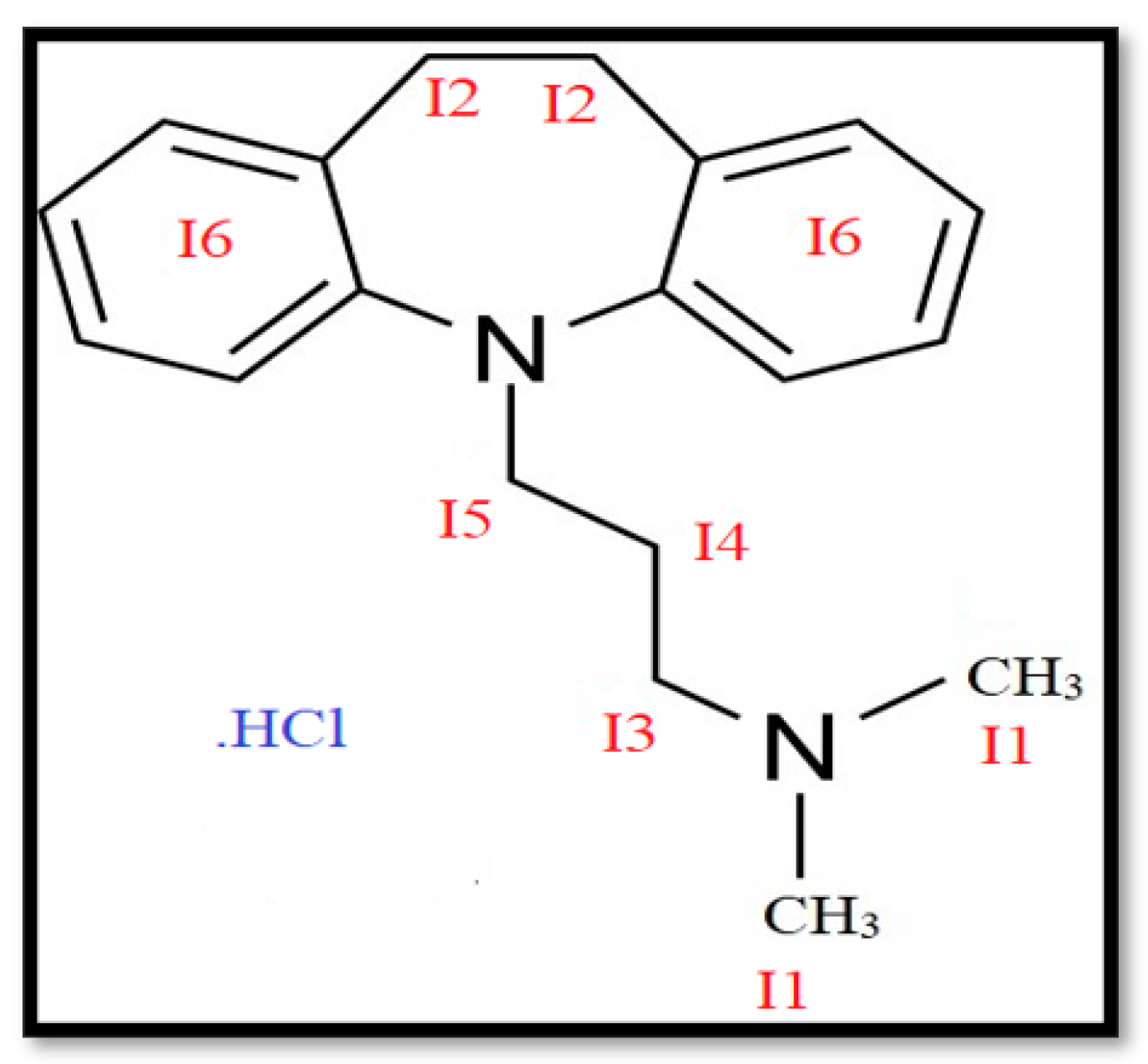 Gels 08 00159 sch002 550