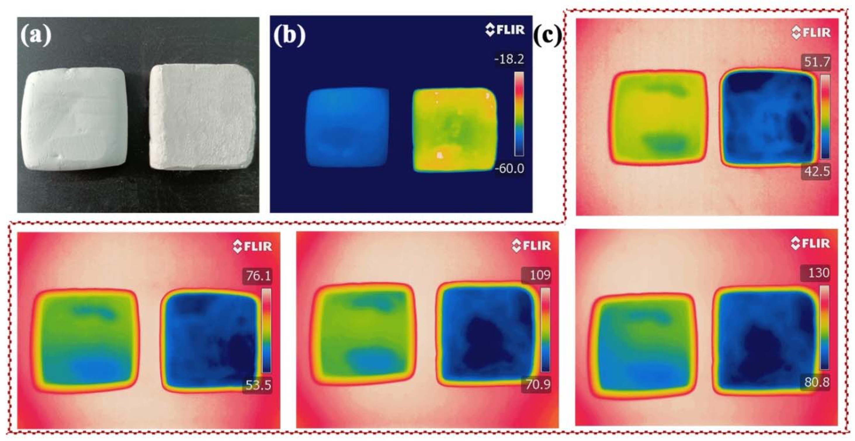 Gels 08 00165 g009 550