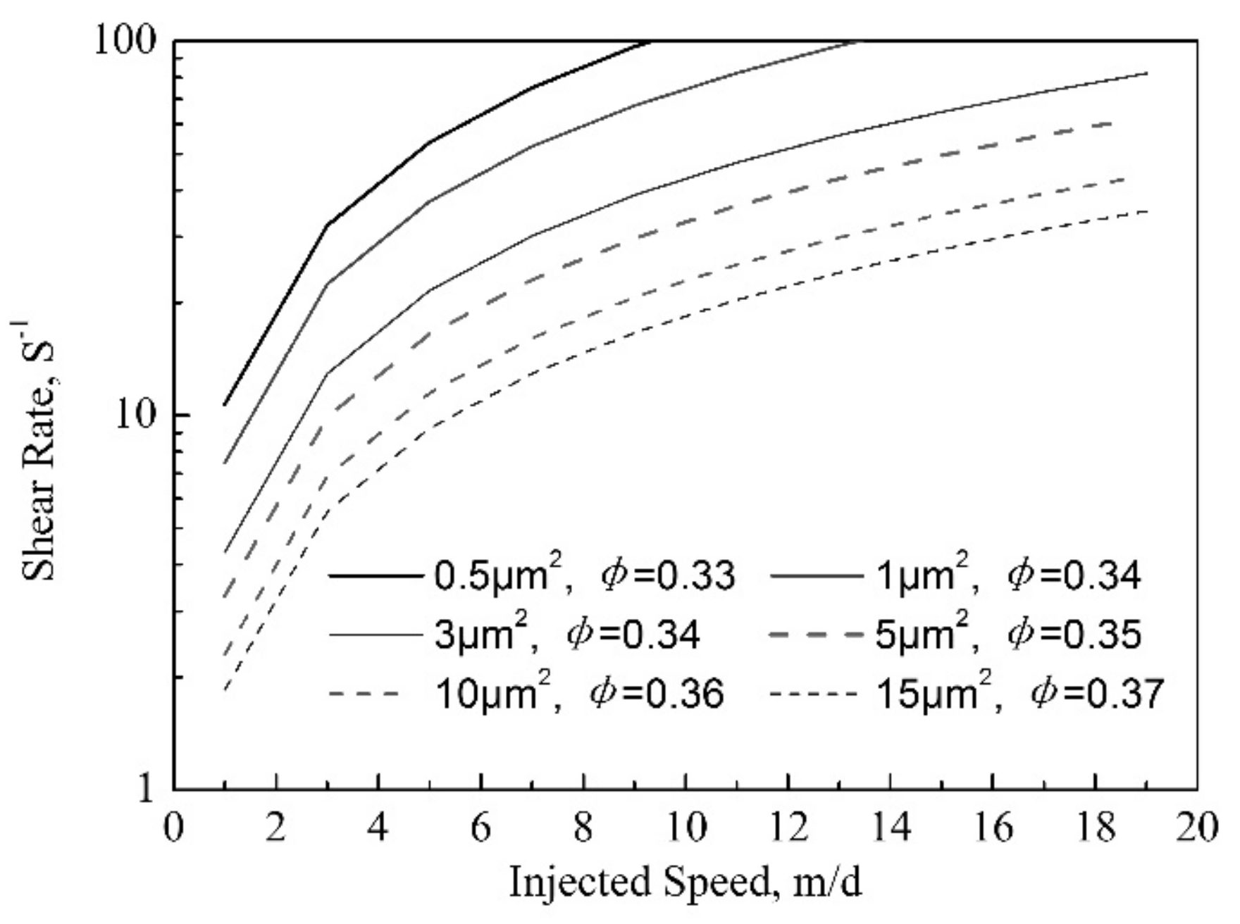 Gels 08 00185 g008 550