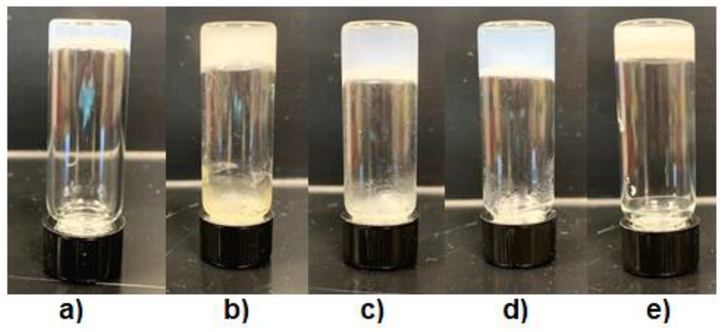 Gels 08 00191 g002 550