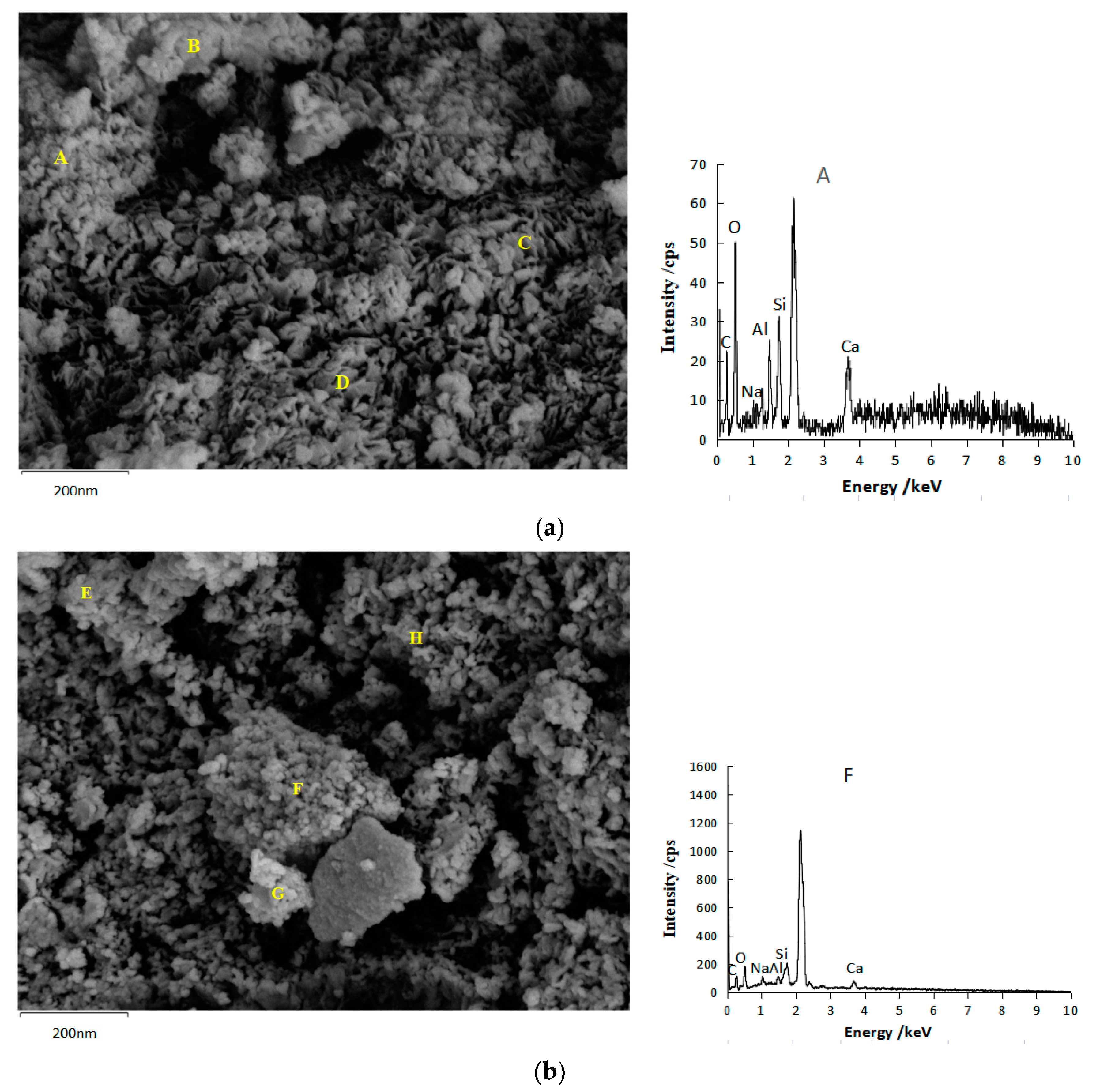 Gels 08 00195 g014 550