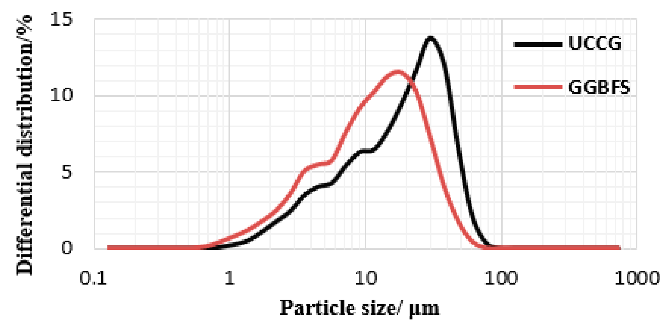 Gels 08 00195 g016 550