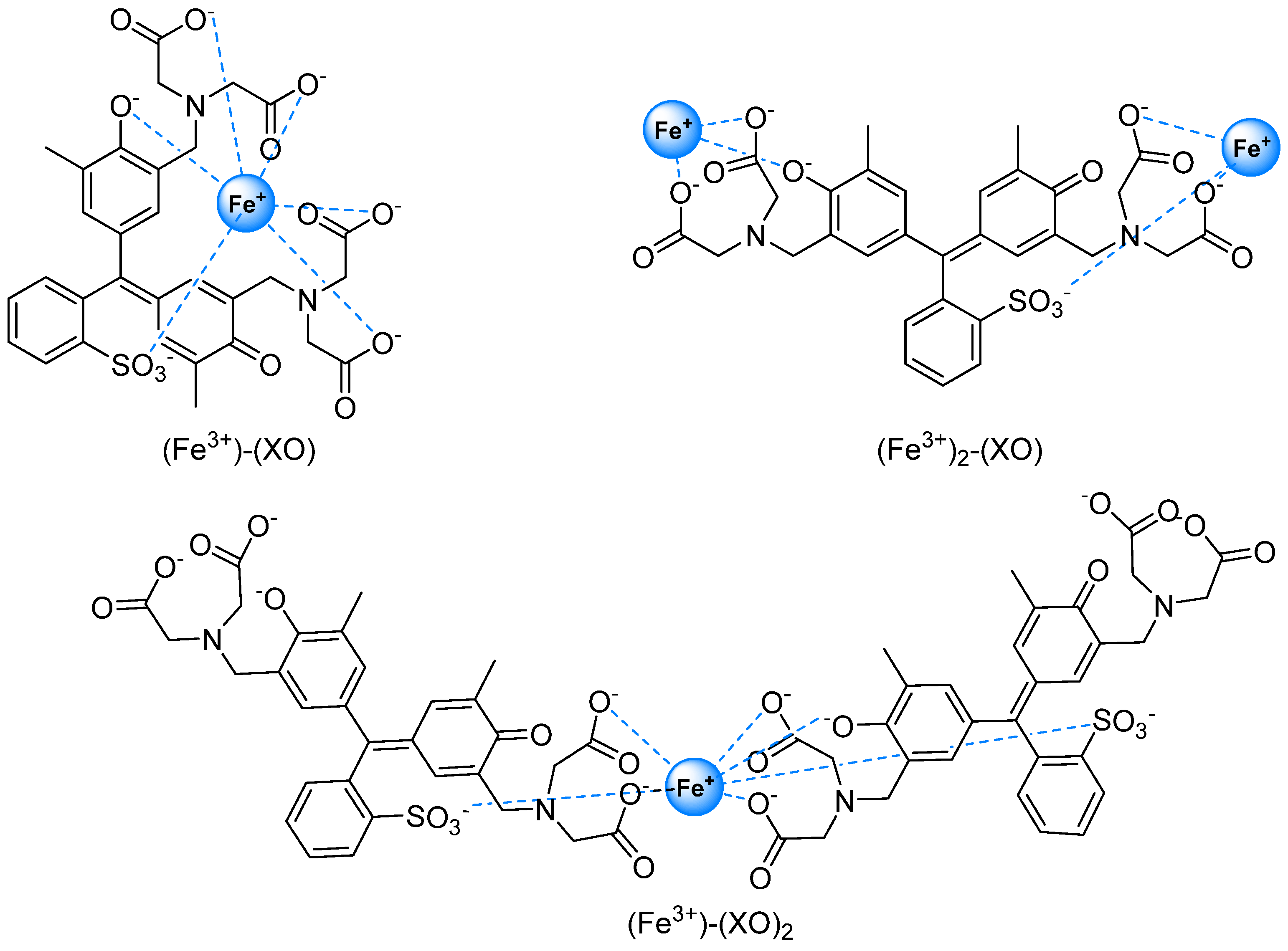 Gels 08 00204 g001 550