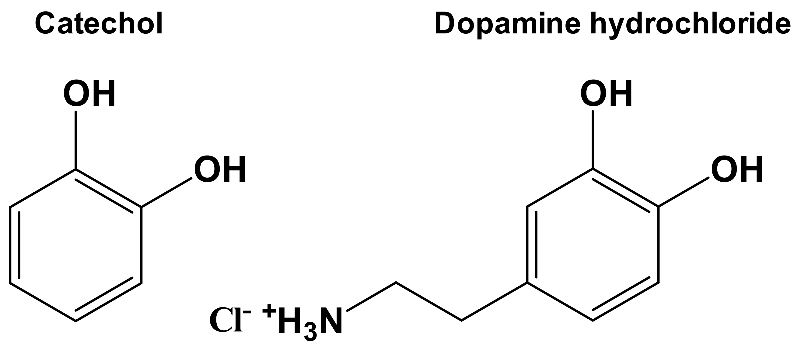 Gels 08 00210 sch001