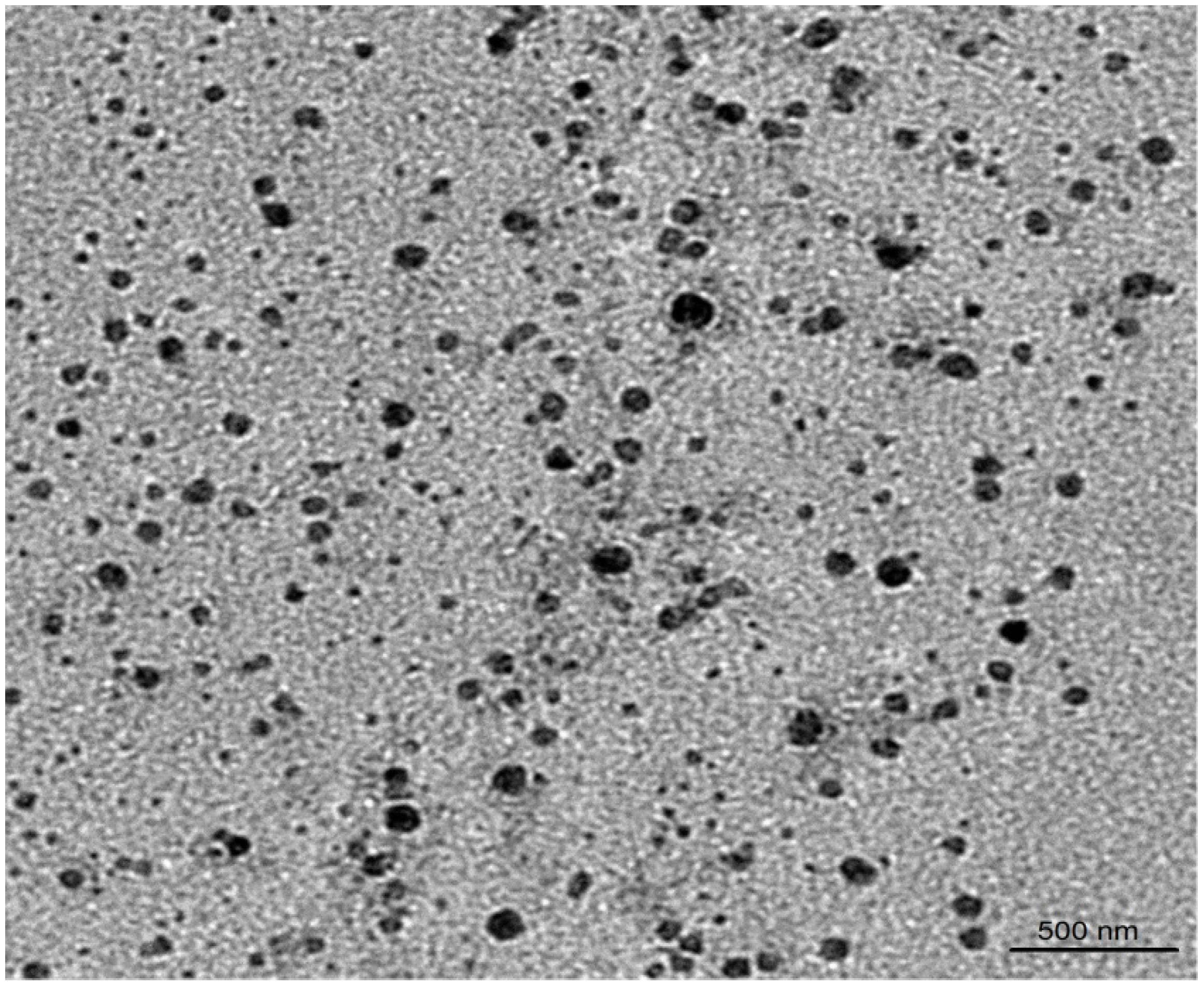 Gels 08 00219 g003 Gels 08 00219 g003