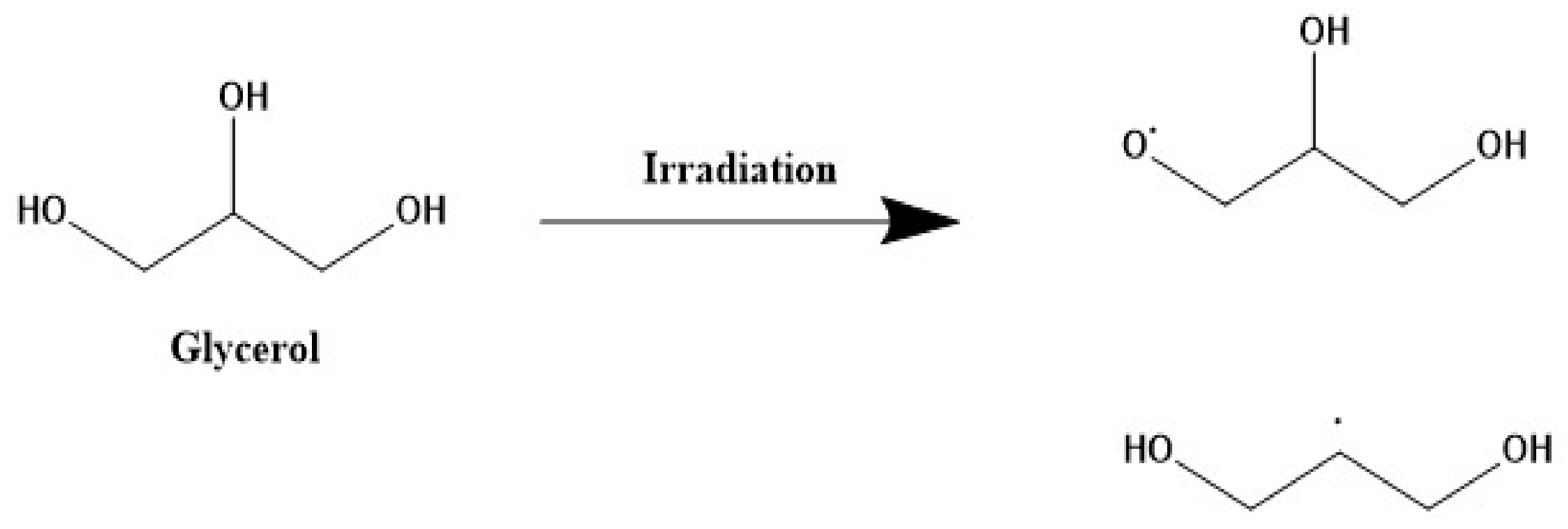 Gels 08 00222 g003 Gels 08 00222 g003