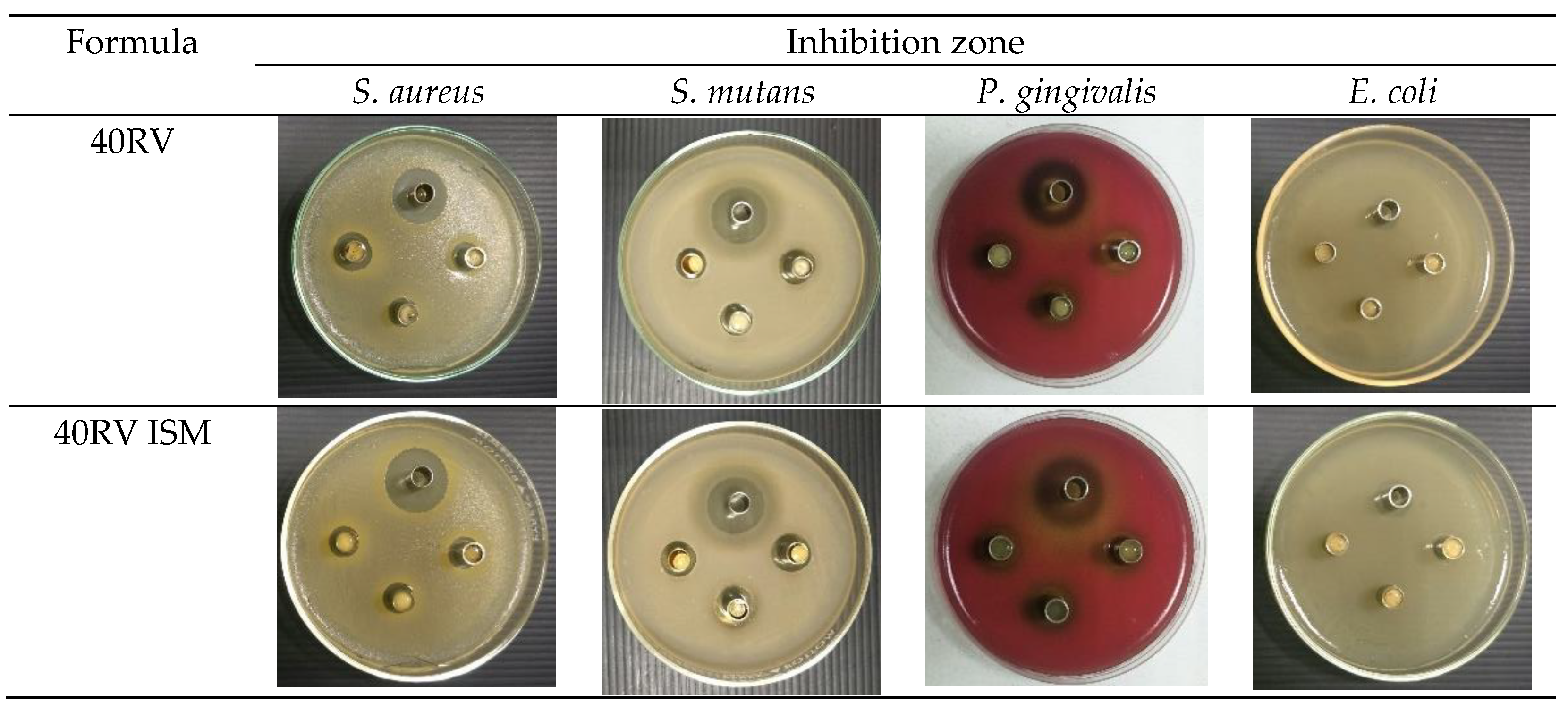Gels 08 00231 g008 Gels 08 00231 g008