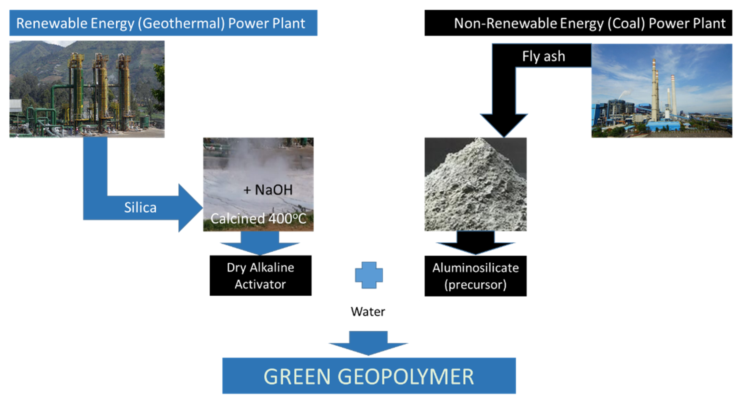 Gels 08 00233 g009 550