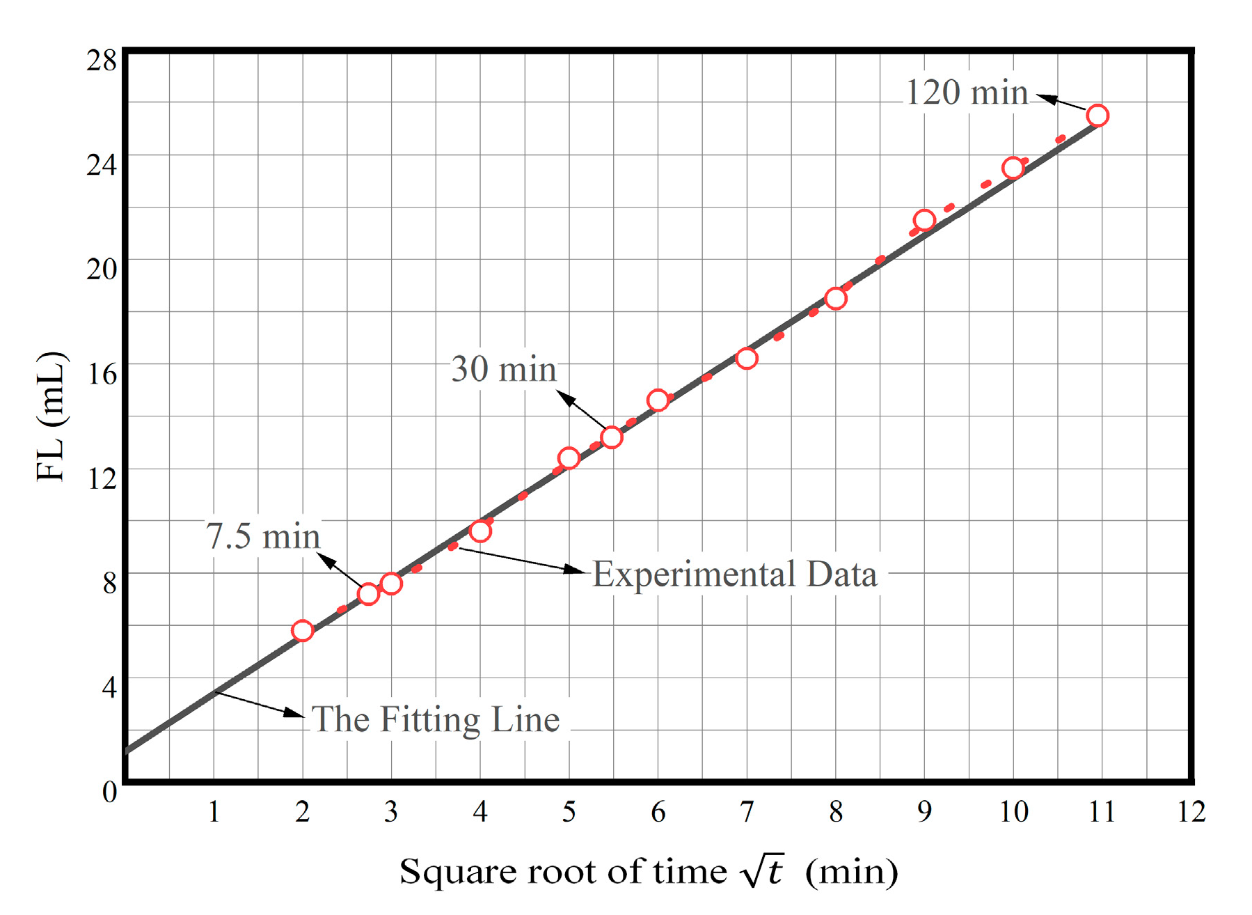 Gels 08 00251 g008 550