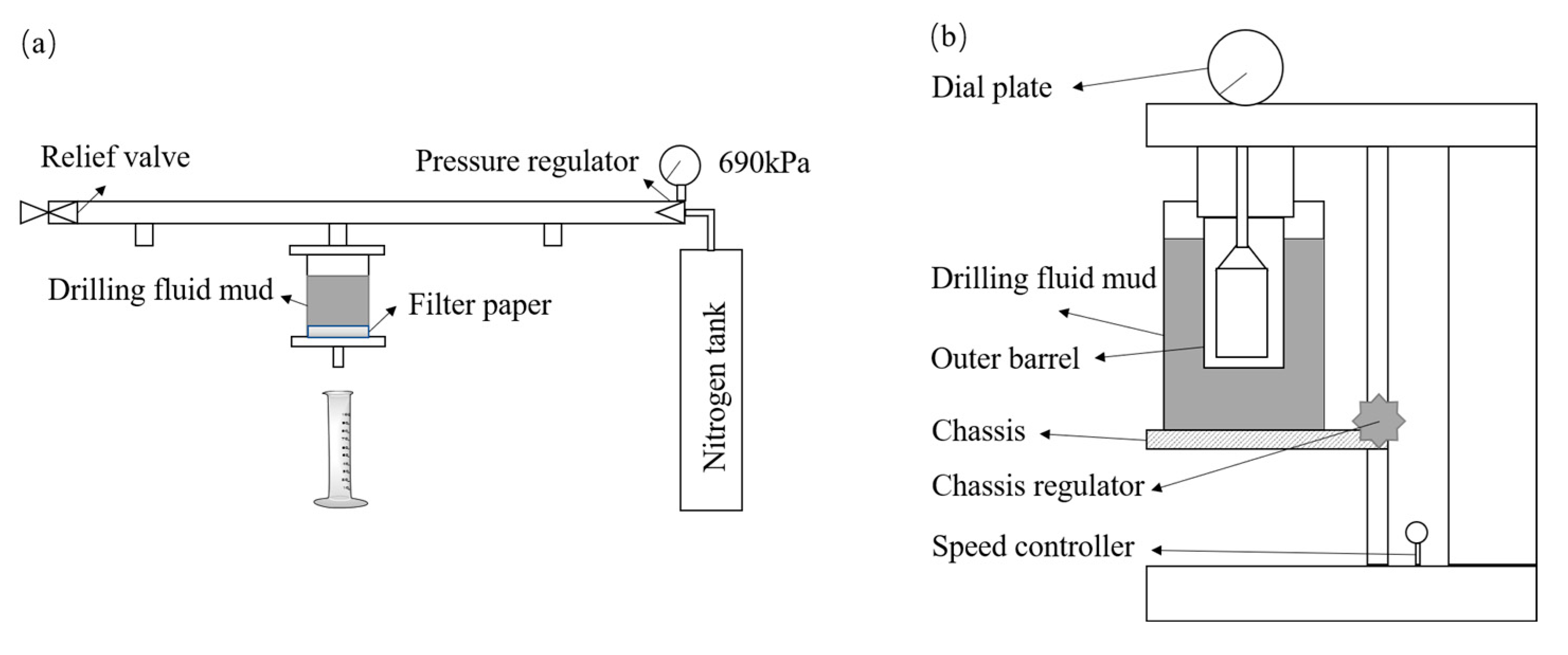 Gels 08 00251 g011 550