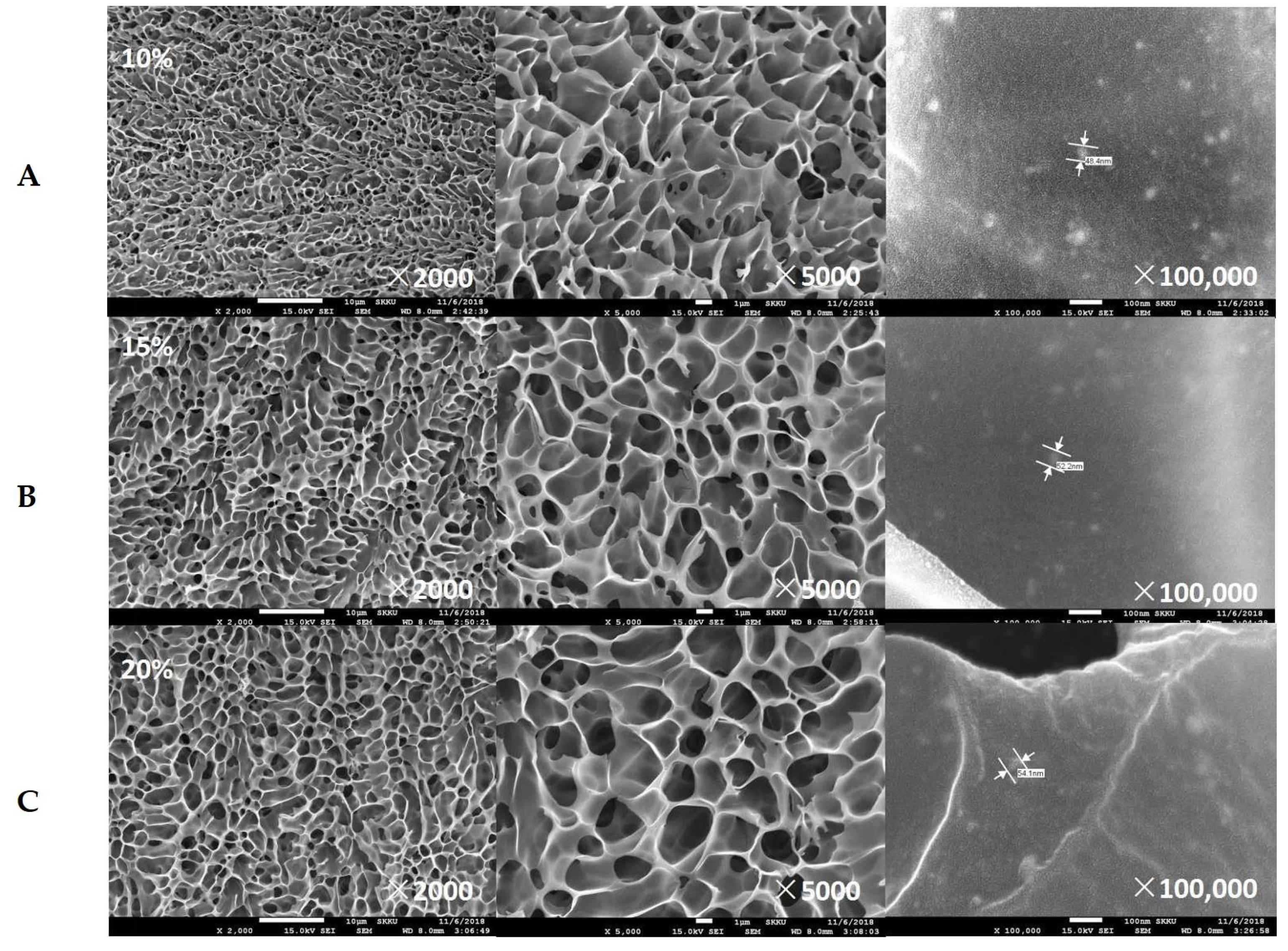 Gels 08 00256 g002 550