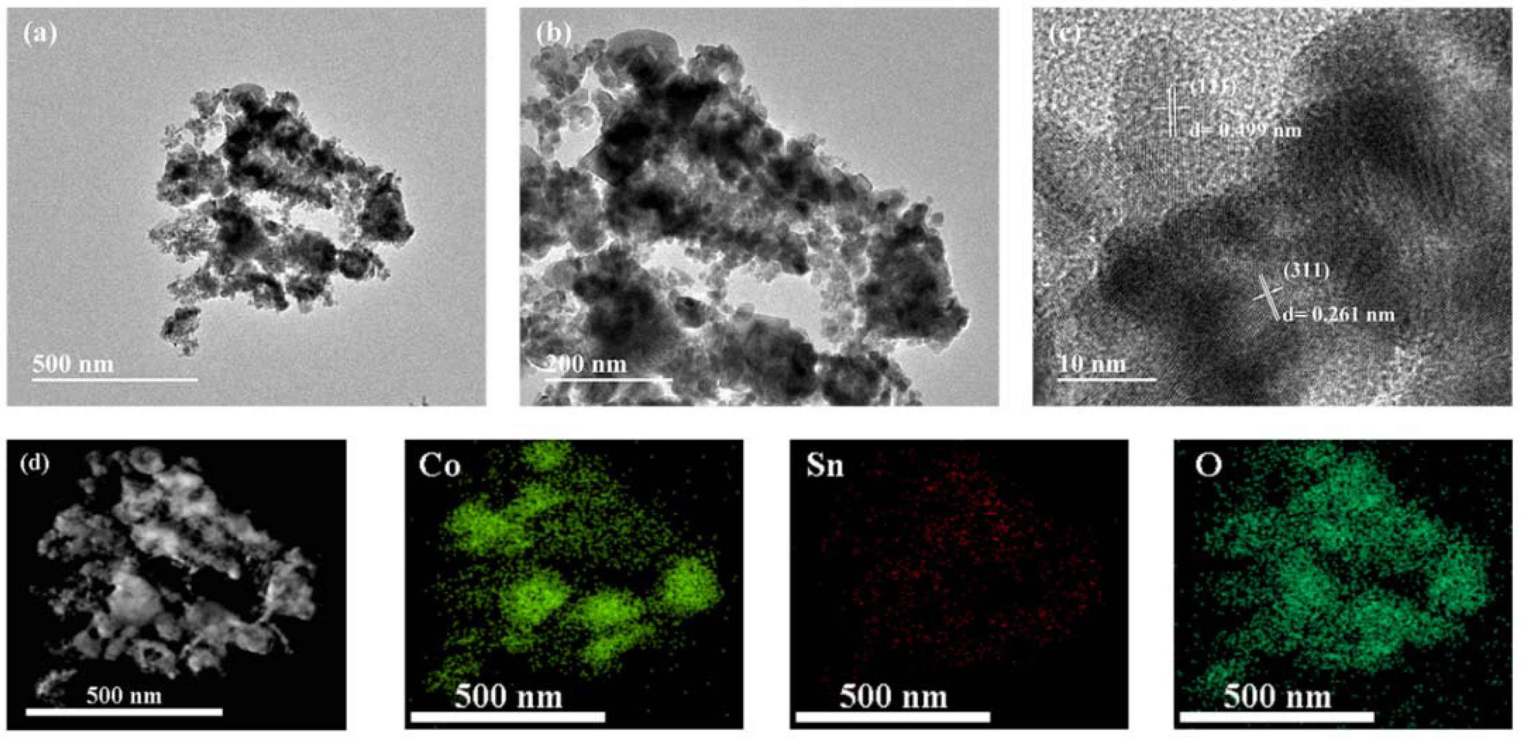Gels 08 00257 g005 550